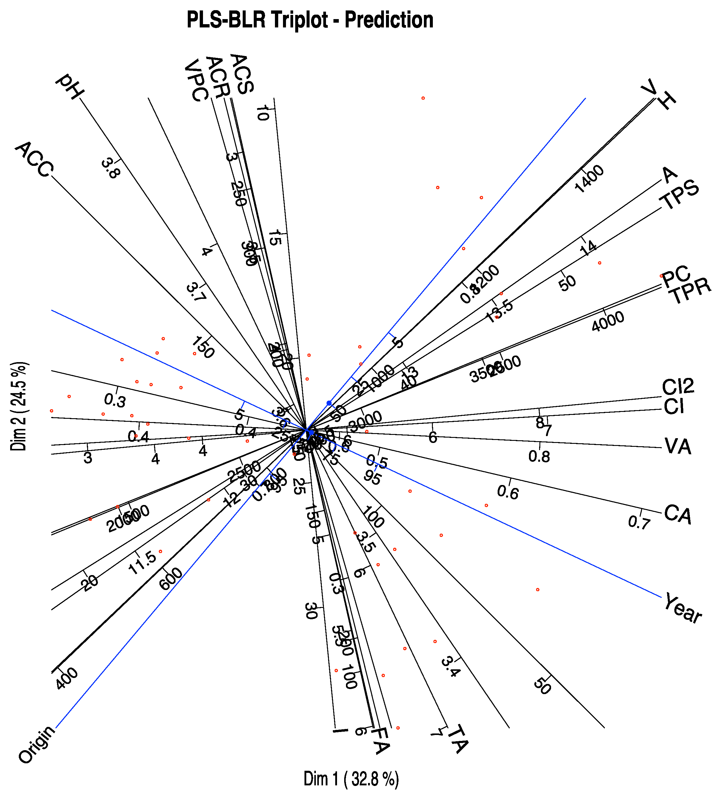Mathematics 10 02580 g005