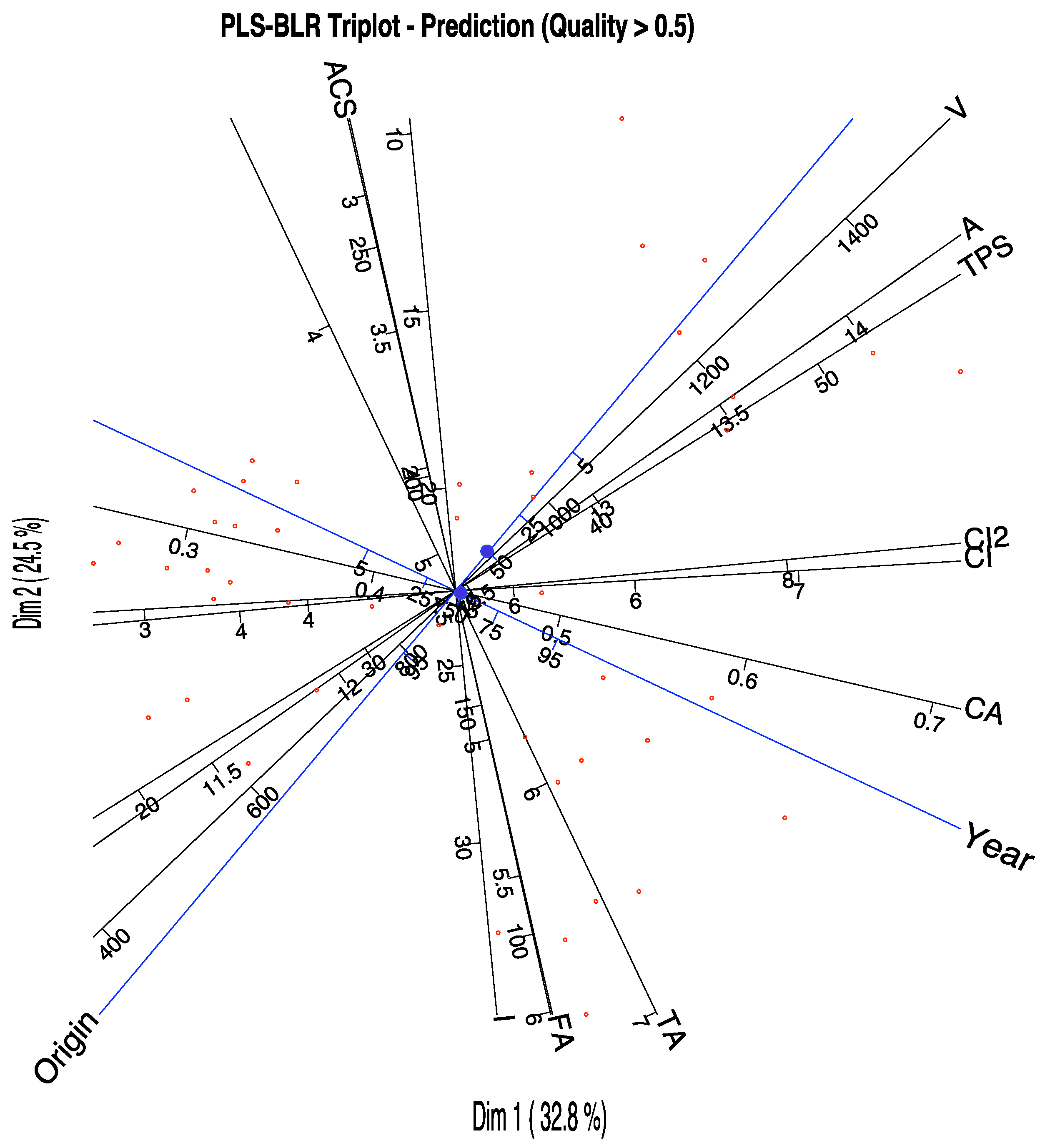 Mathematics 10 02580 g006