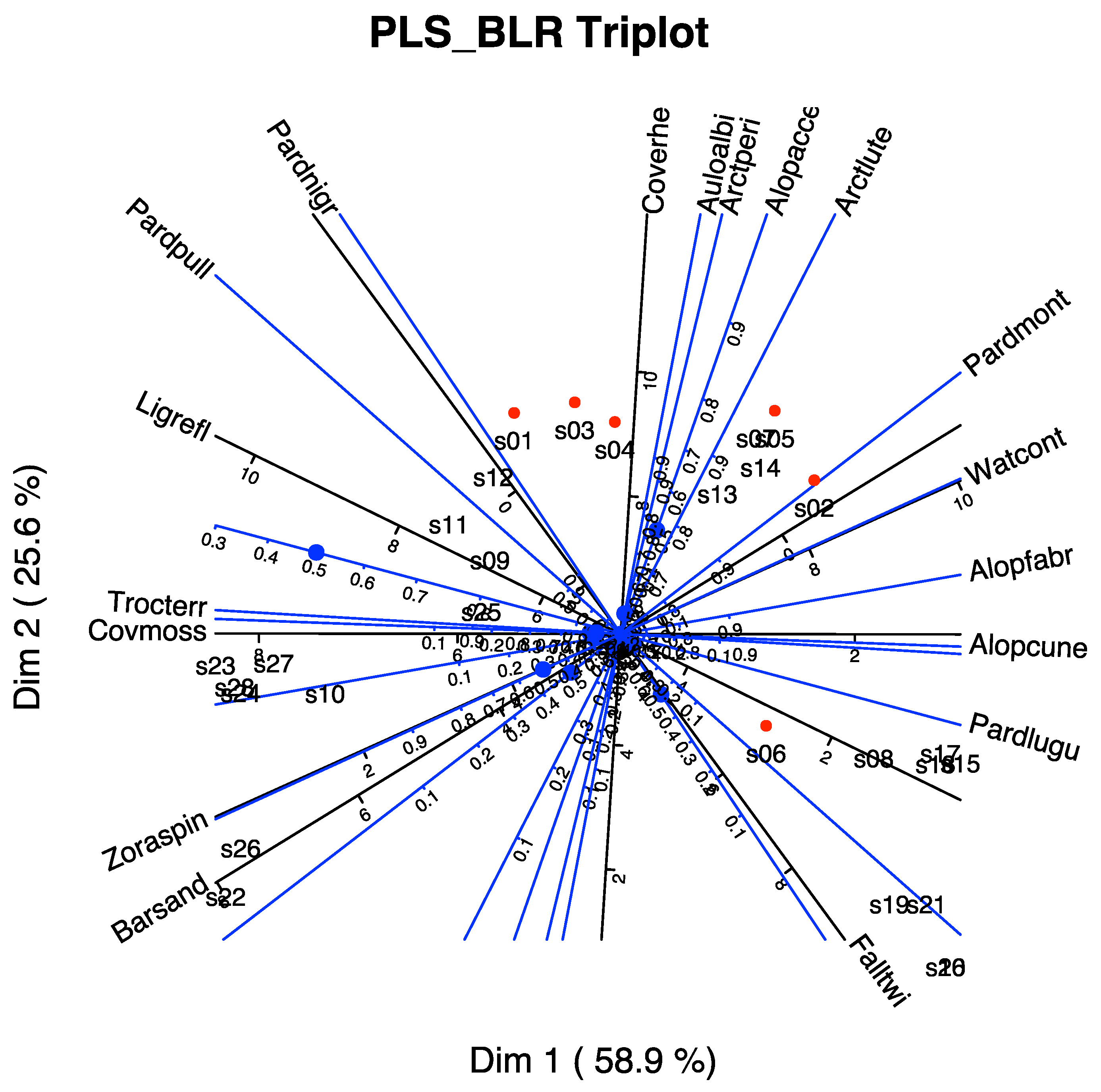 Mathematics 10 02580 g010