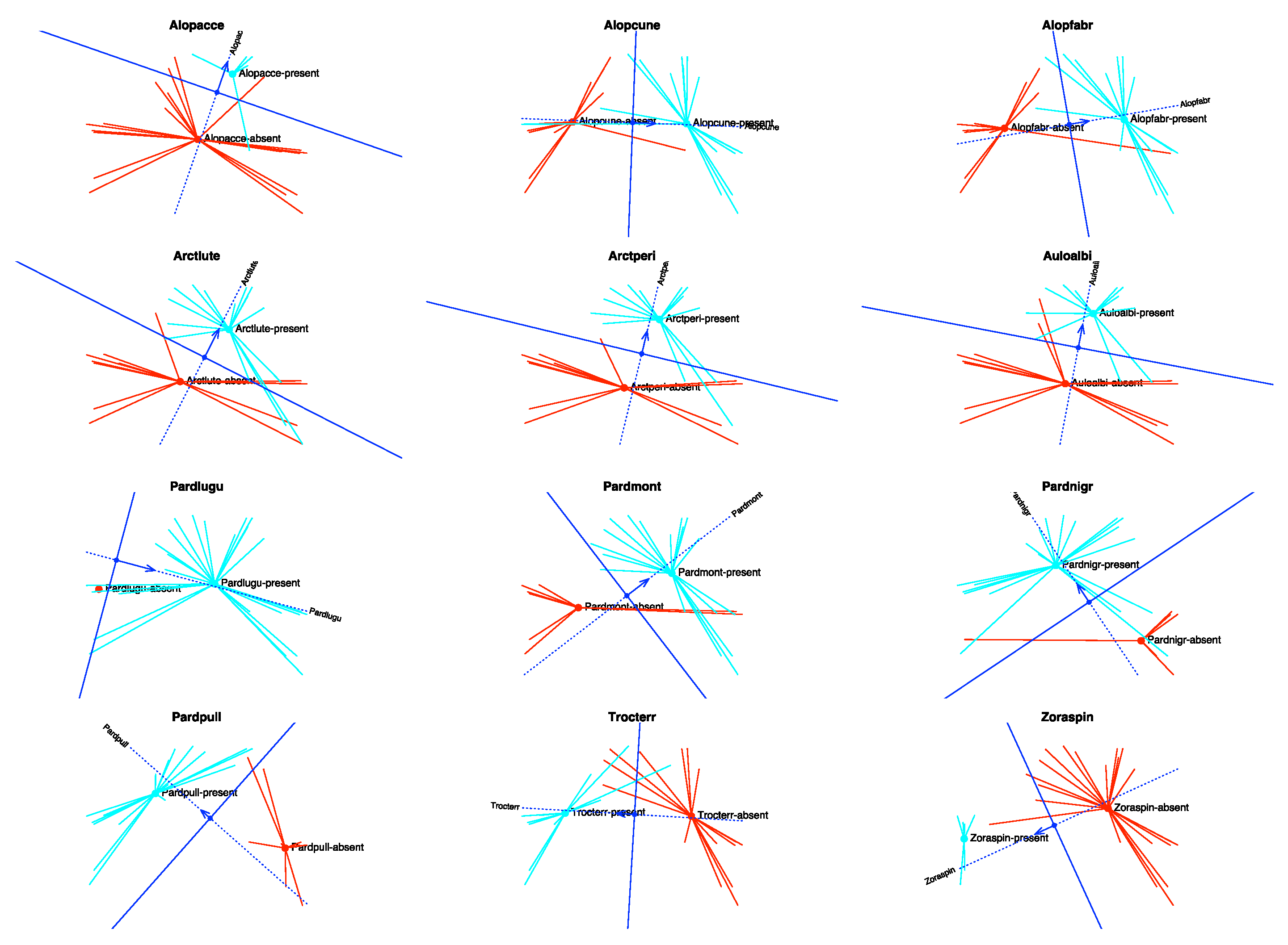 Mathematics 10 02580 g012
