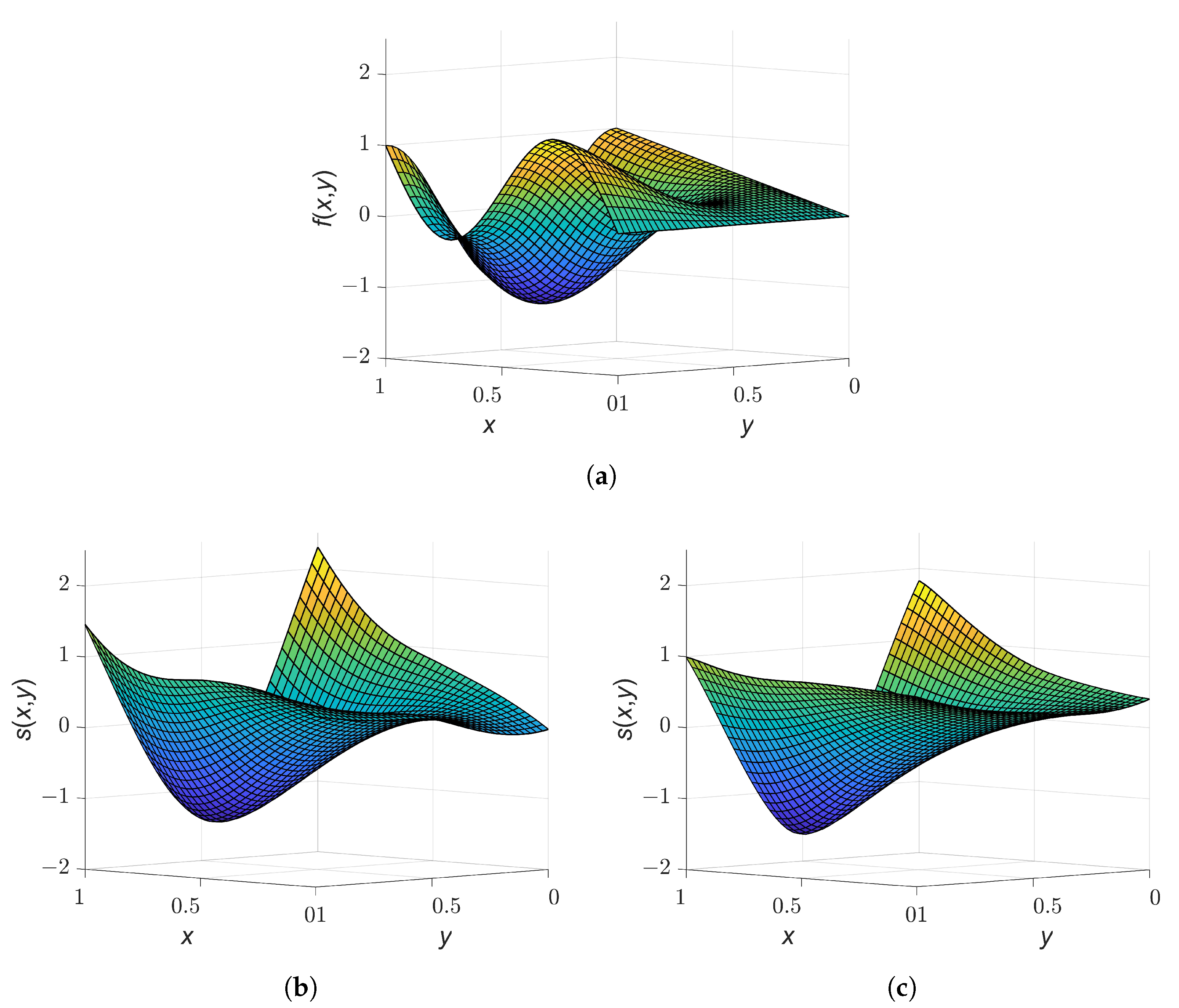 Mathematics 10 02582 g006 550