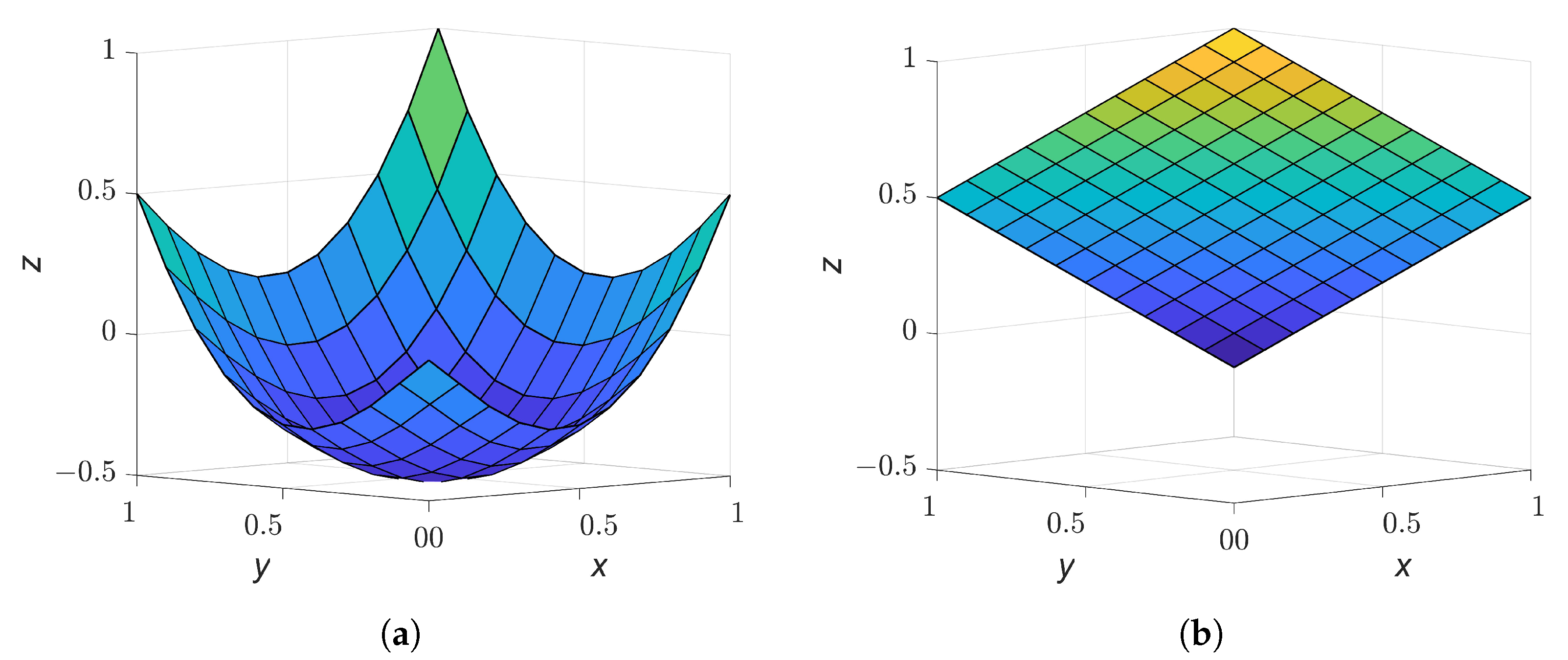 Mathematics 10 02582 g009 550