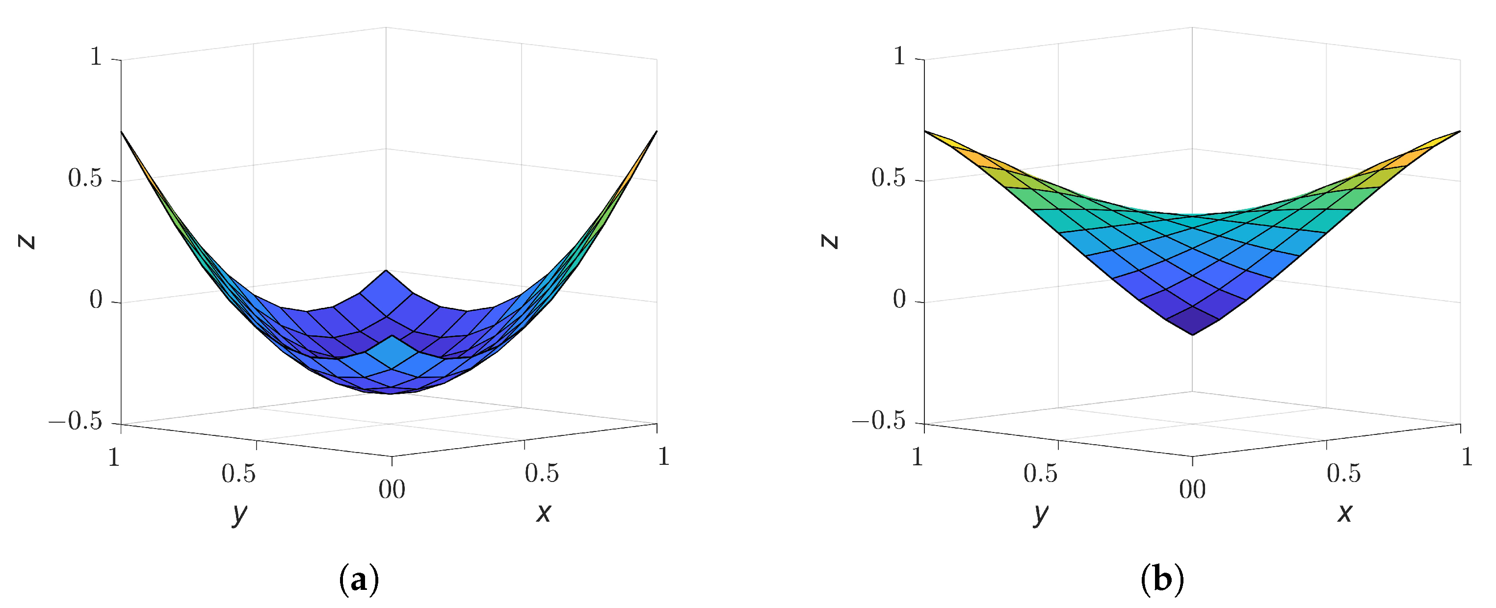 Mathematics 10 02582 g010 550