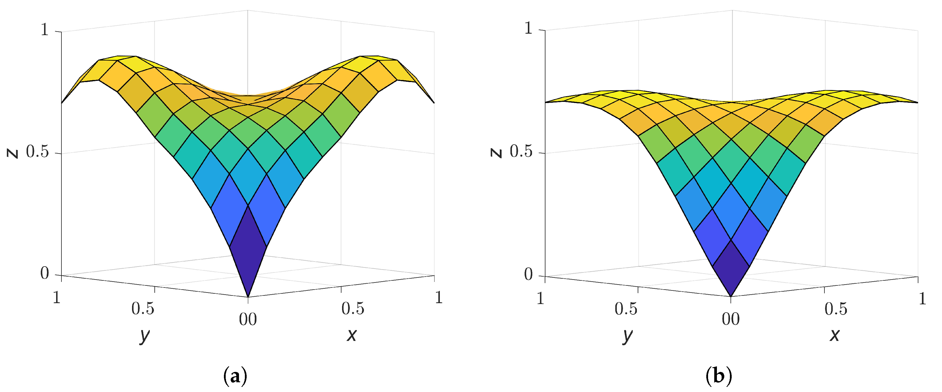 Mathematics 10 02582 g012 550