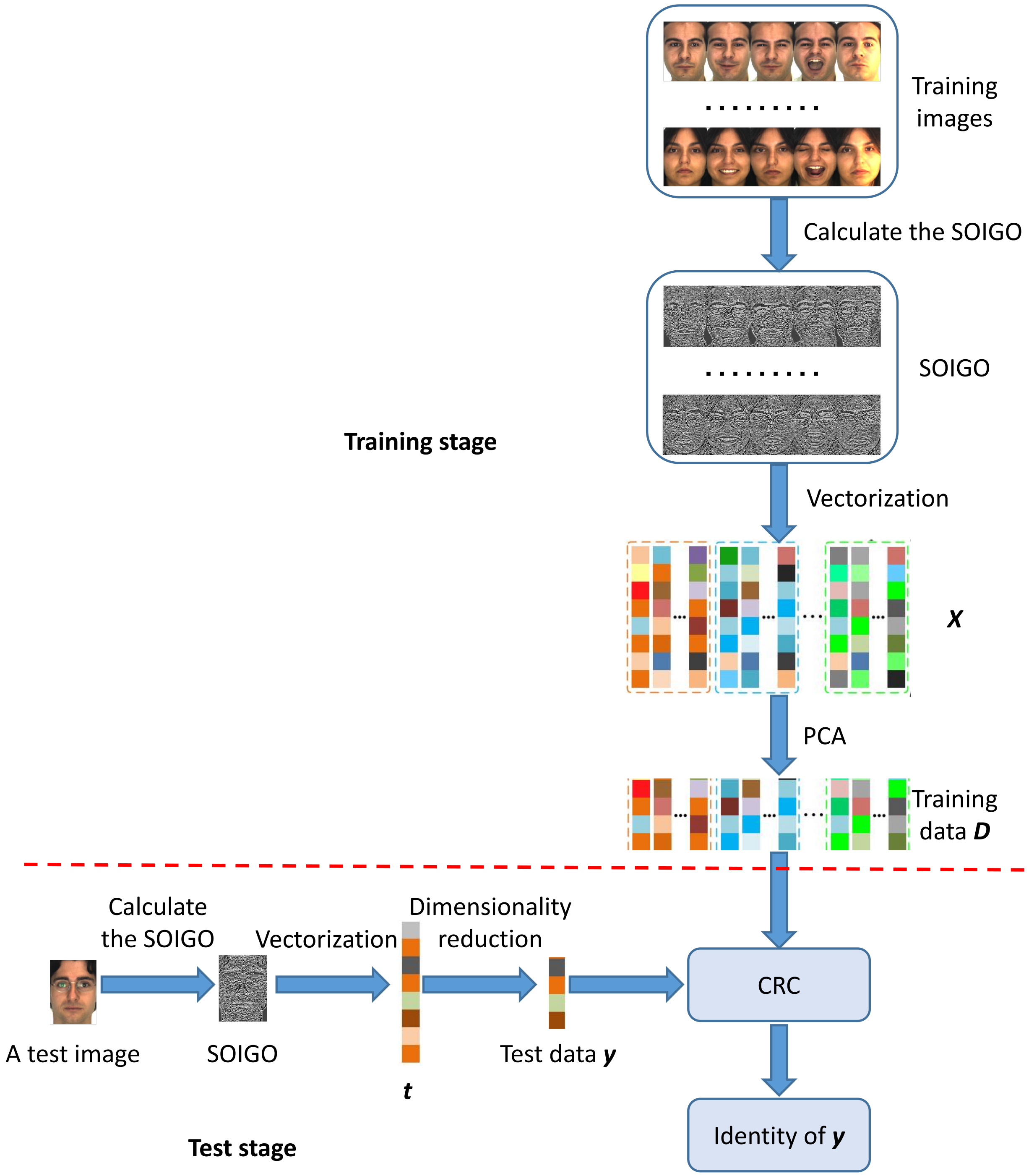 Mathematics 10 02587 g004 550