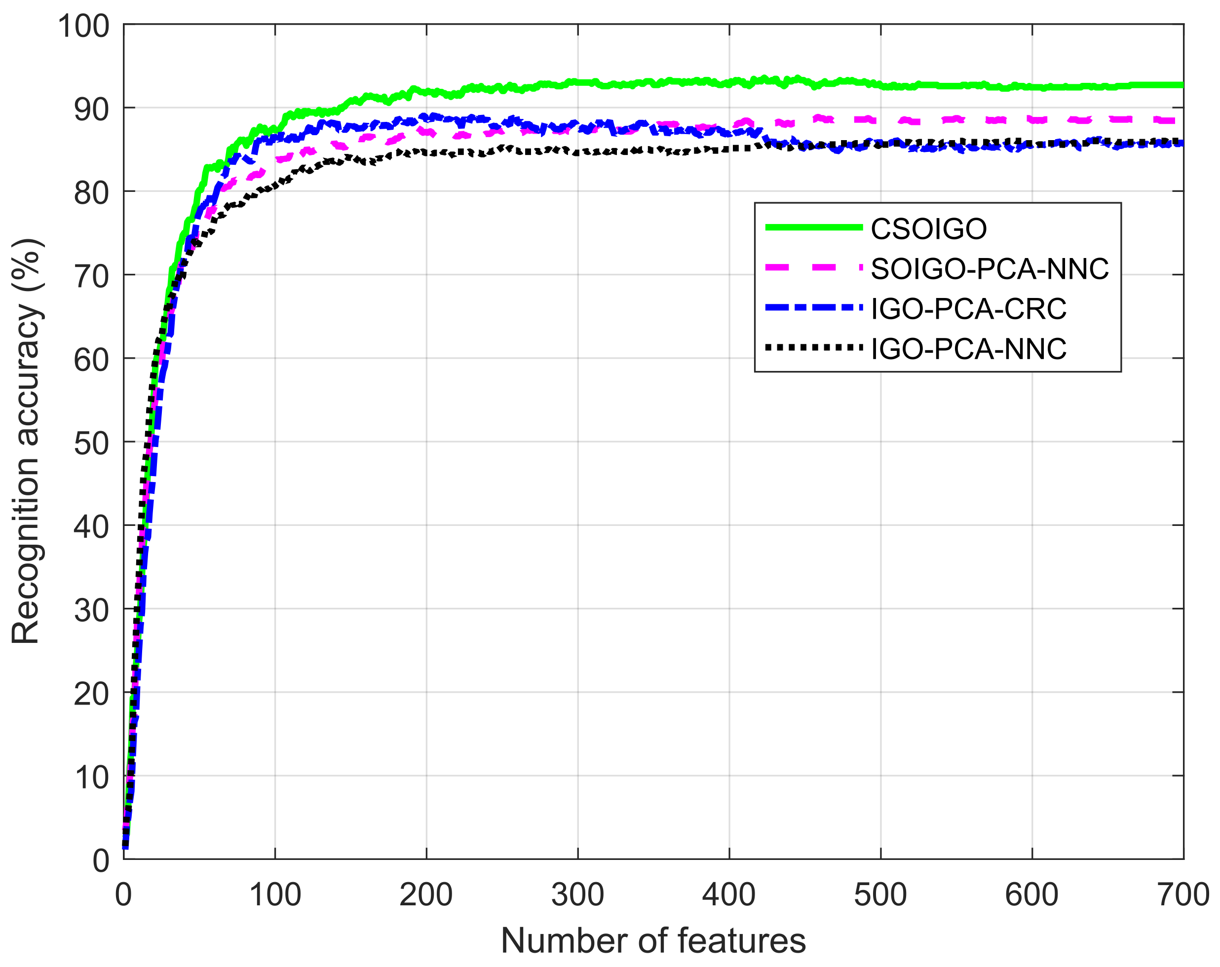 Mathematics 10 02587 g007 550