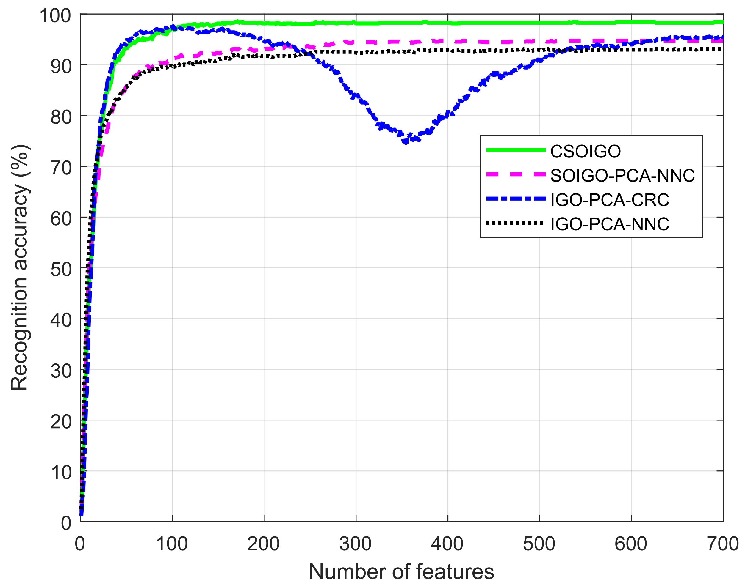 Mathematics 10 02587 g008 550