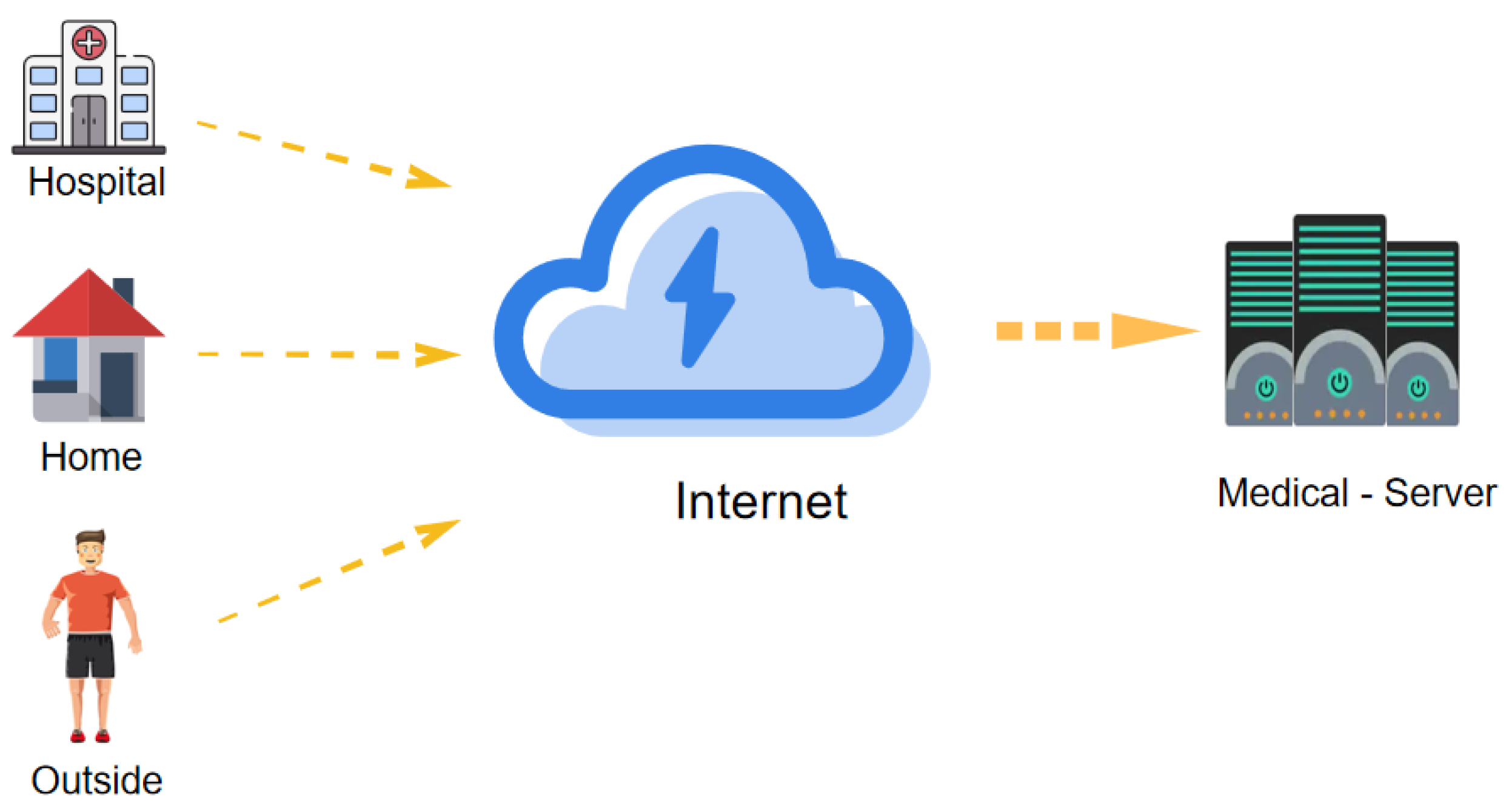 Mathematics 10 02588 g001