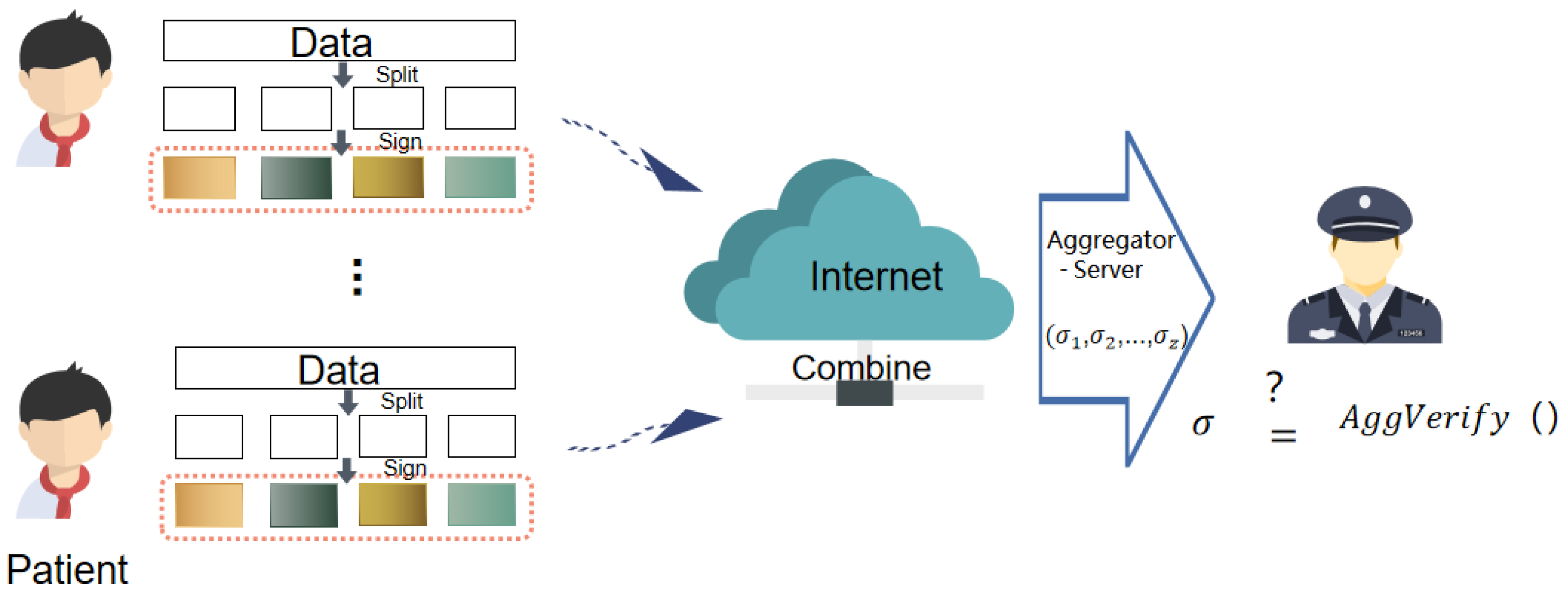 Mathematics 10 02588 g002