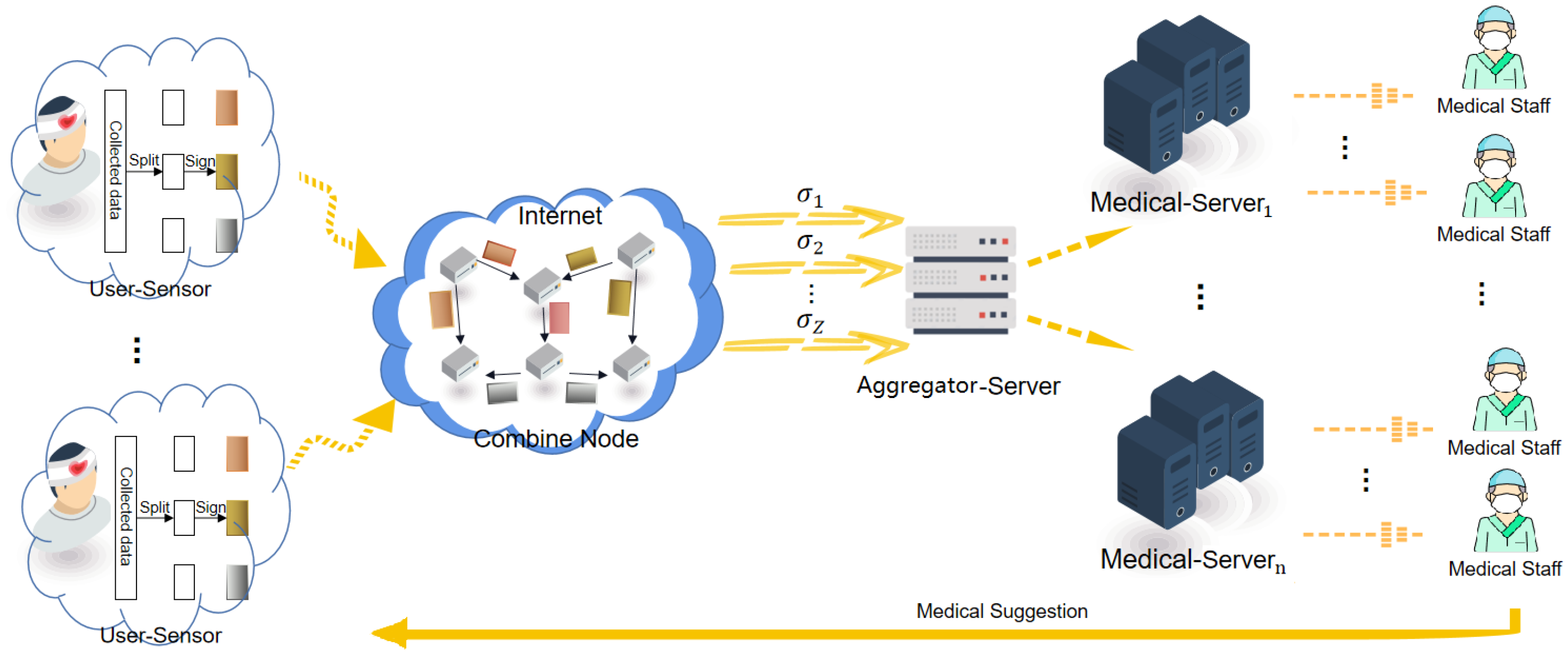 Mathematics 10 02588 g003