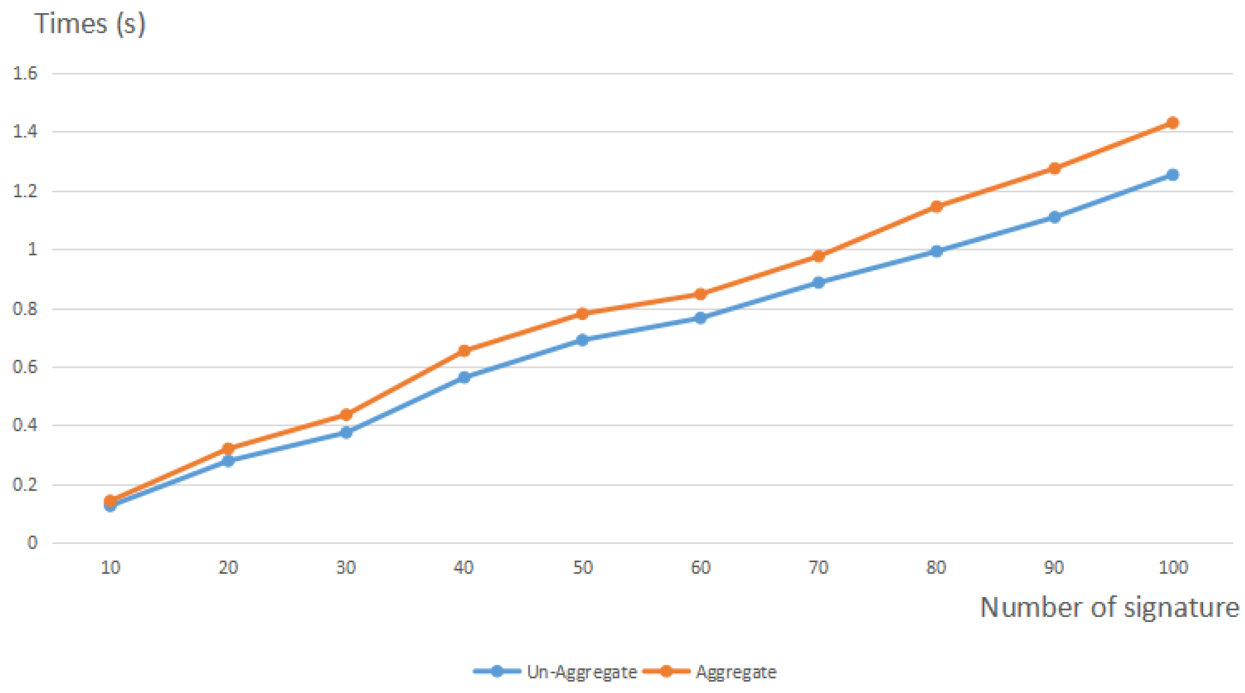 Mathematics 10 02588 g004