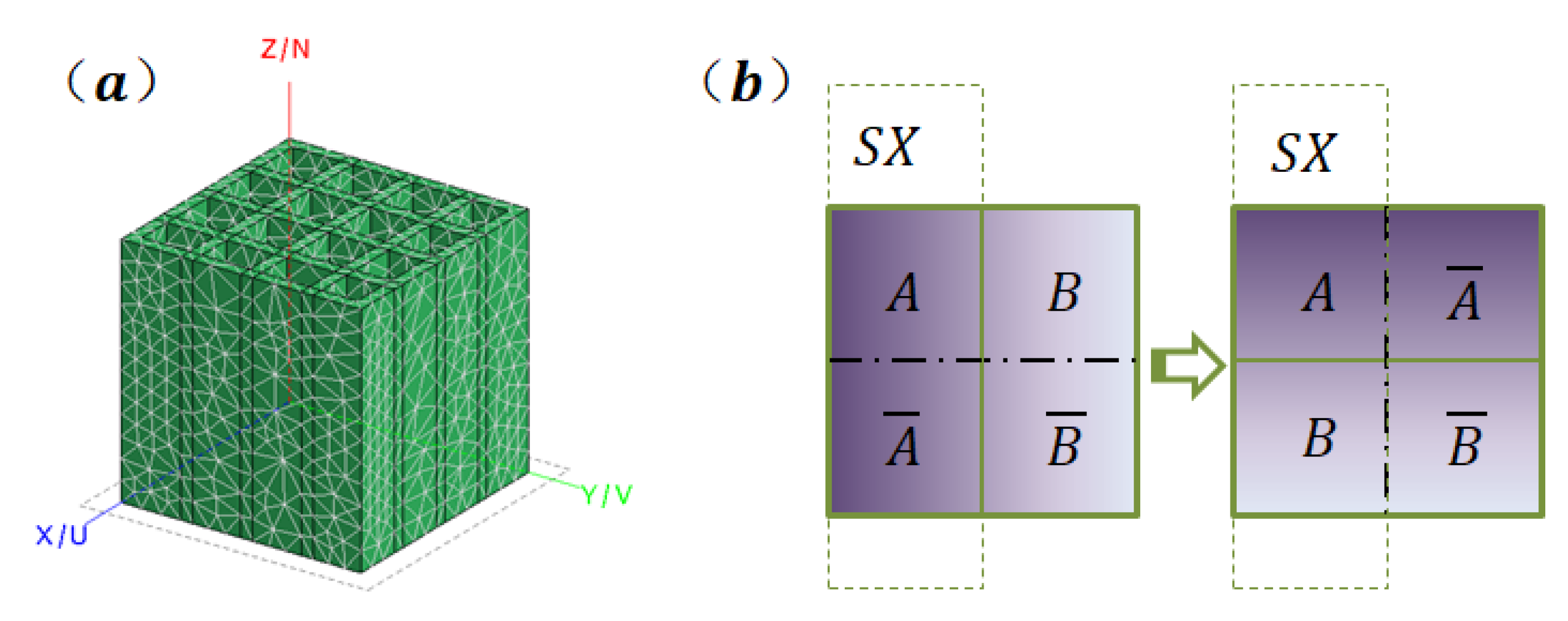 Mathematics 10 02589 g003 550