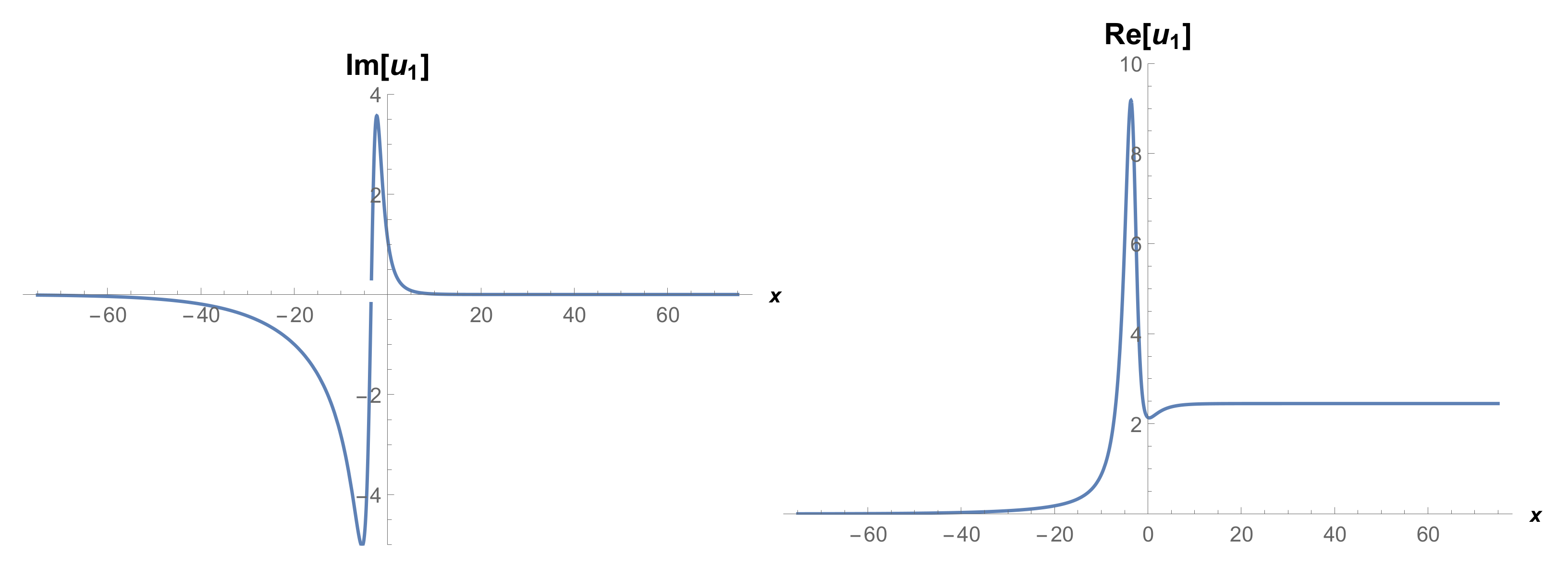 Mathematics 10 02591 g003 550