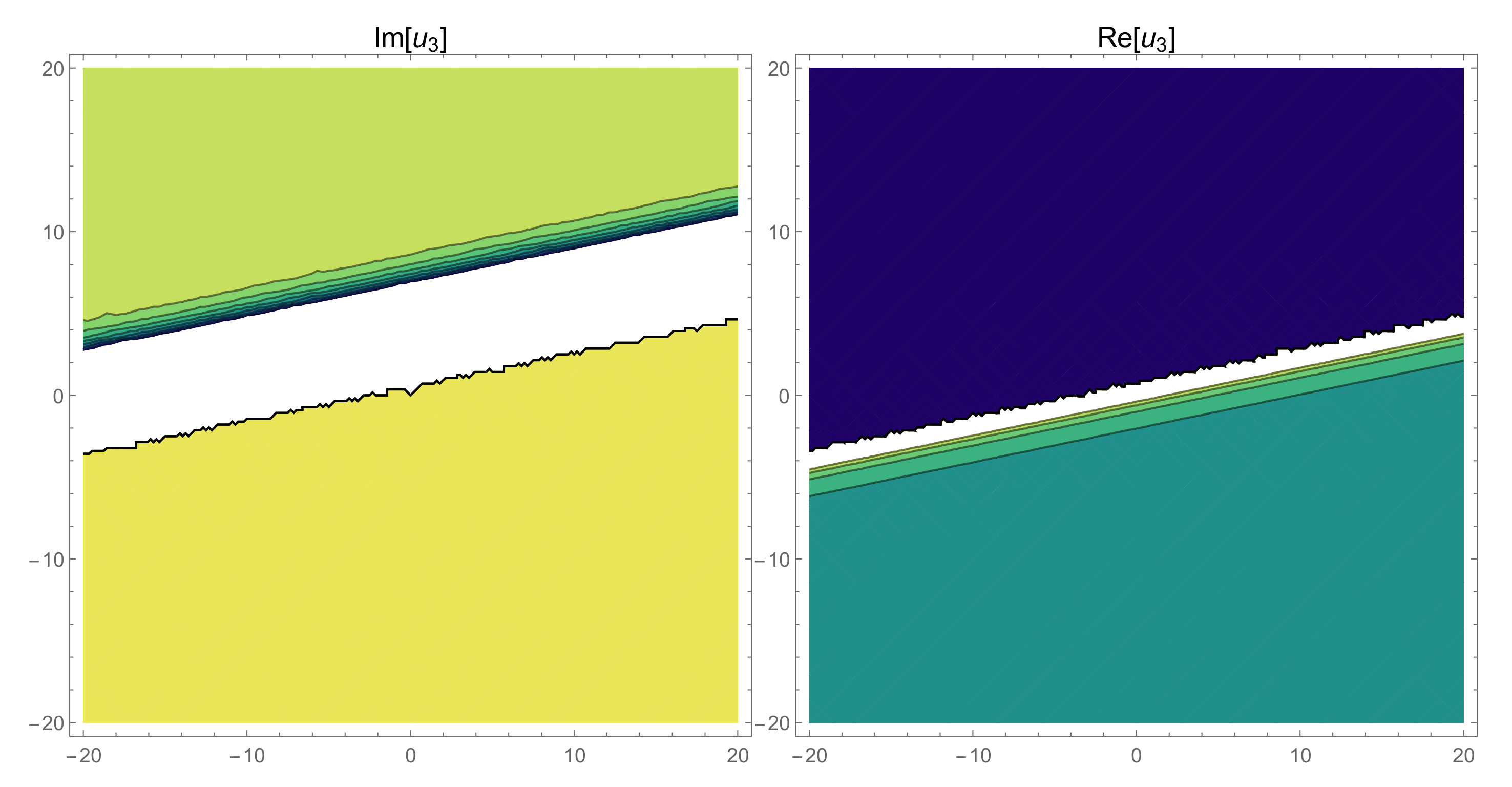 Mathematics 10 02591 g008 550