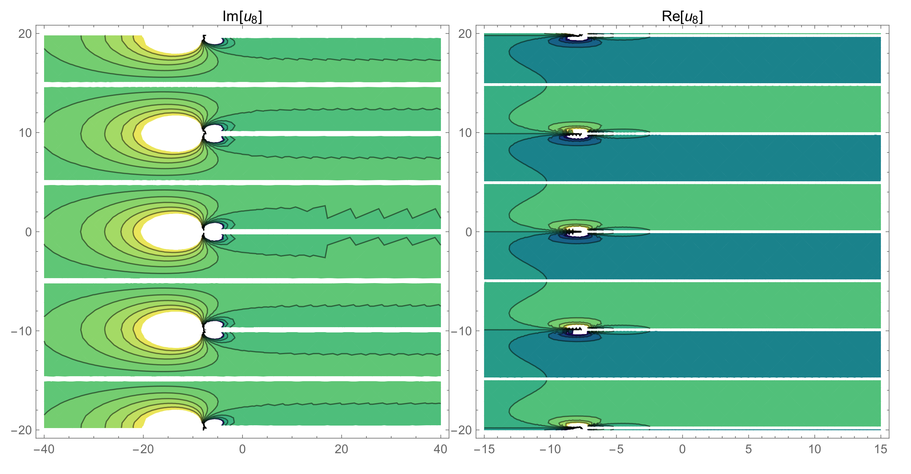 Mathematics 10 02591 g016 550