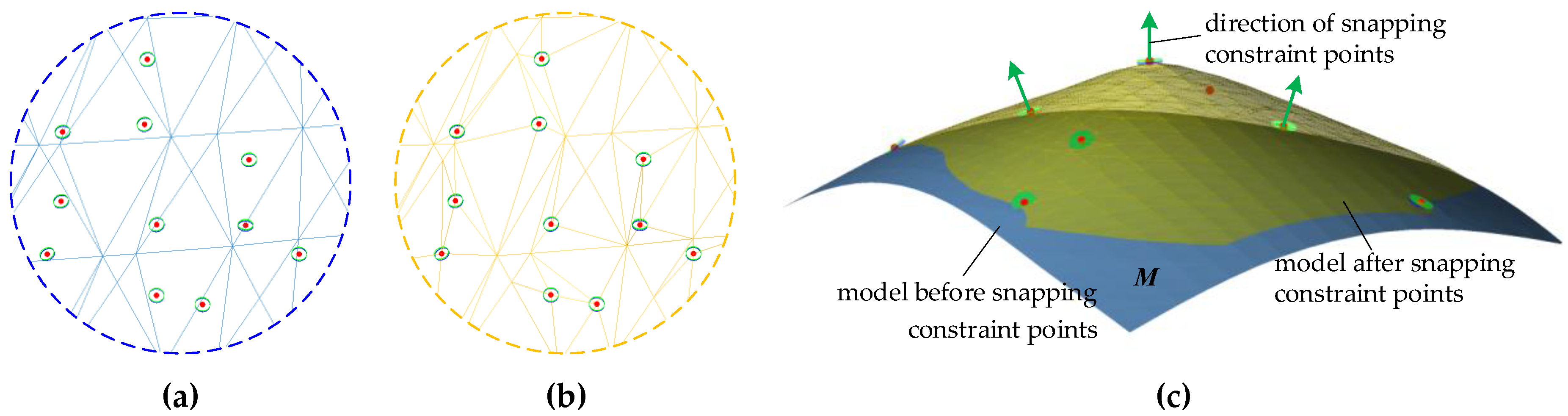 Mathematics 10 02593 g004