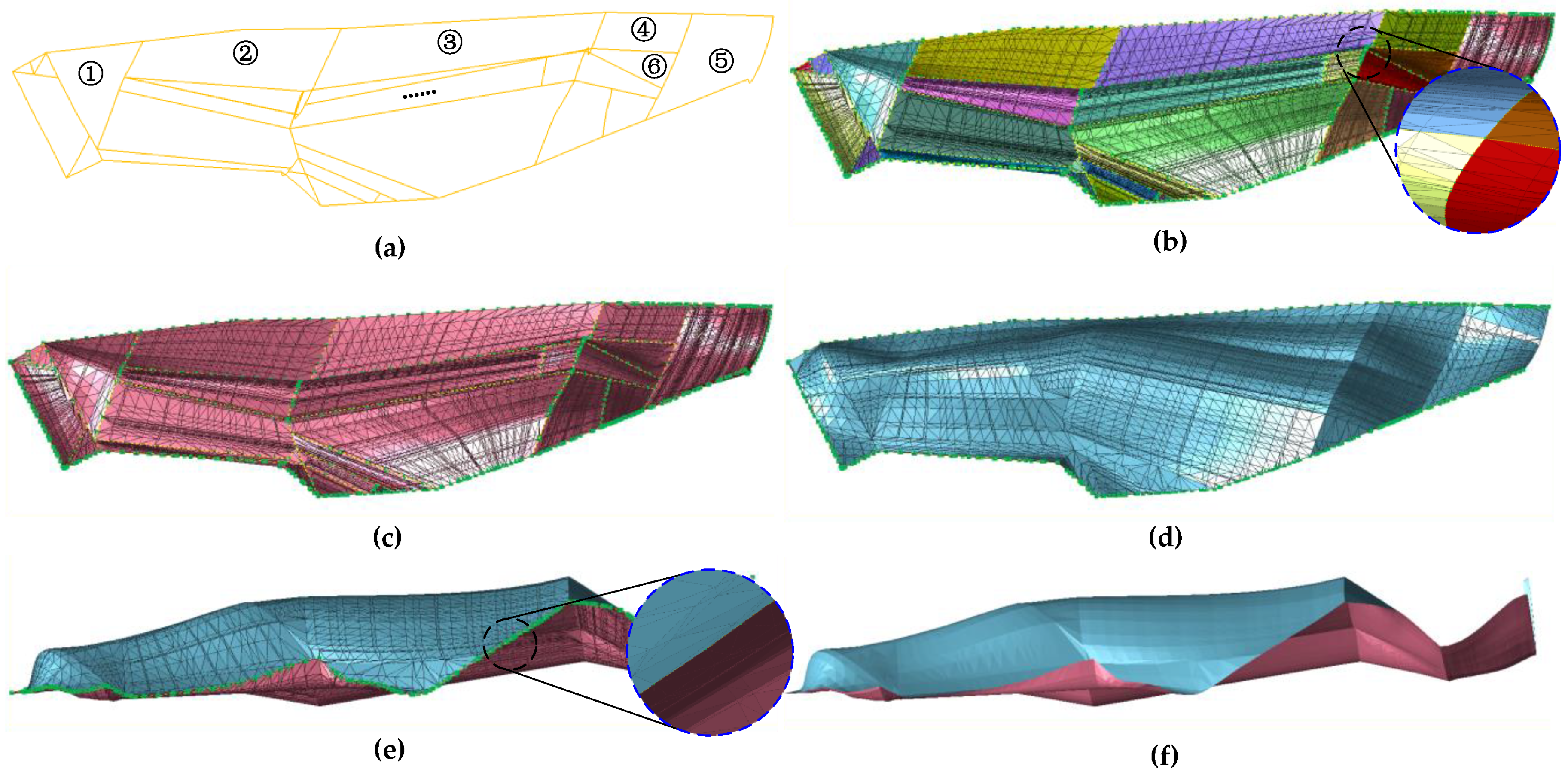 Mathematics 10 02593 g015