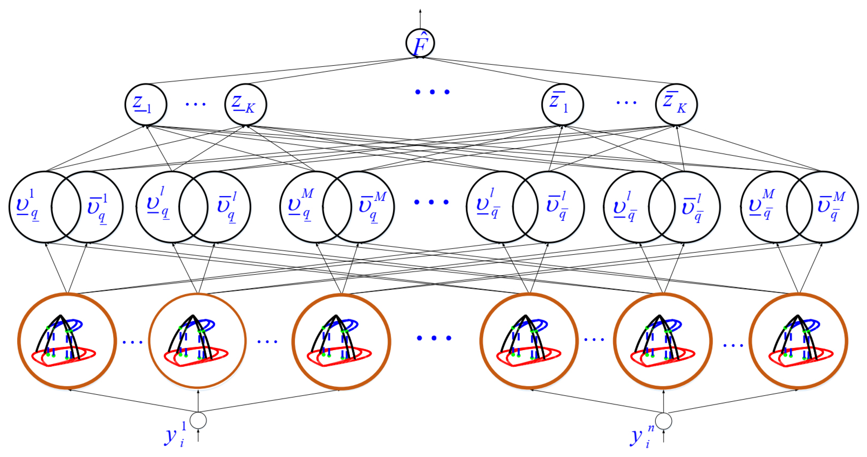 Mathematics 10 02594 g003