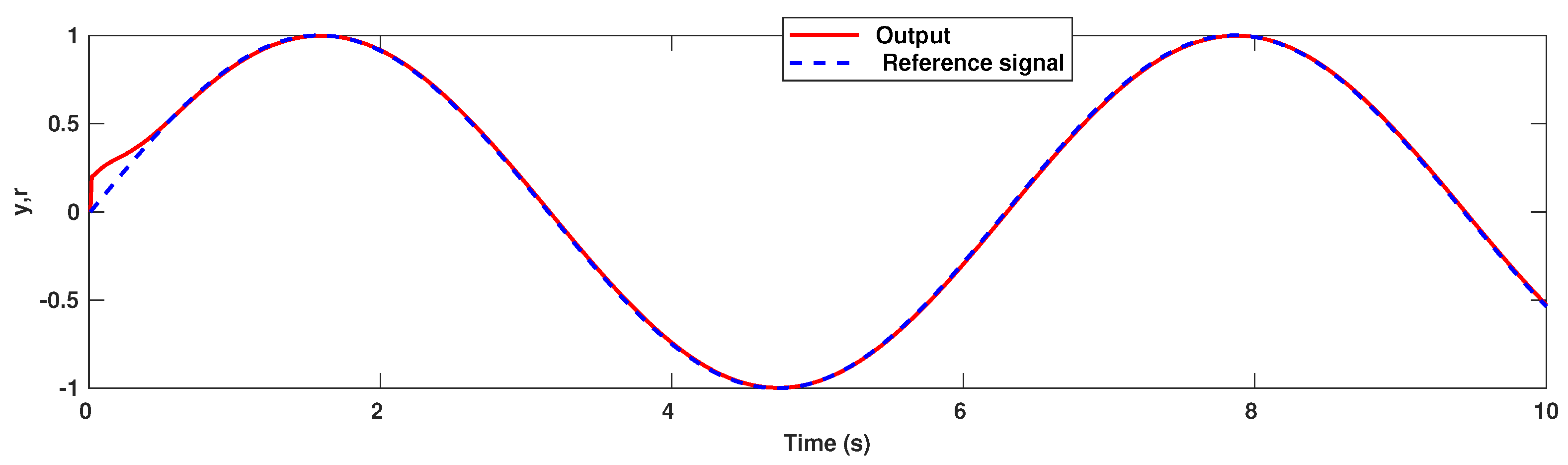 Mathematics 10 02594 g005