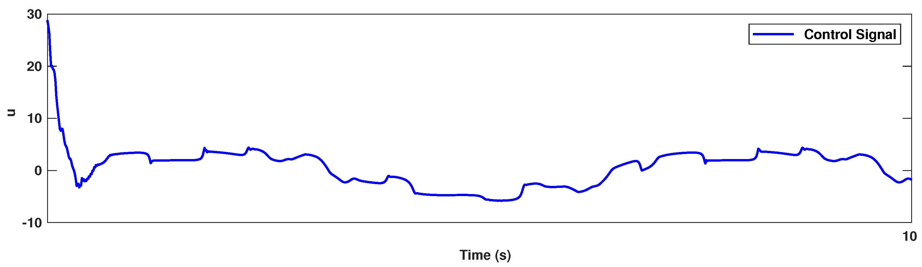 Mathematics 10 02594 g007