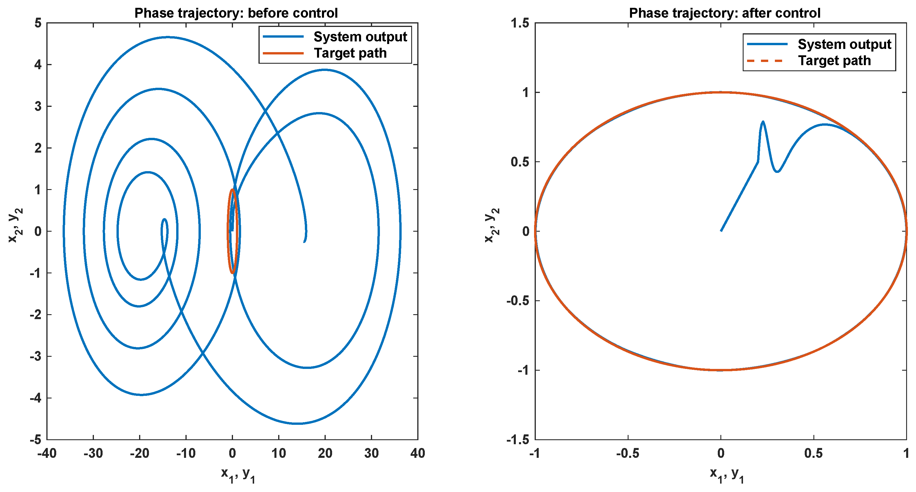 Mathematics 10 02594 g008