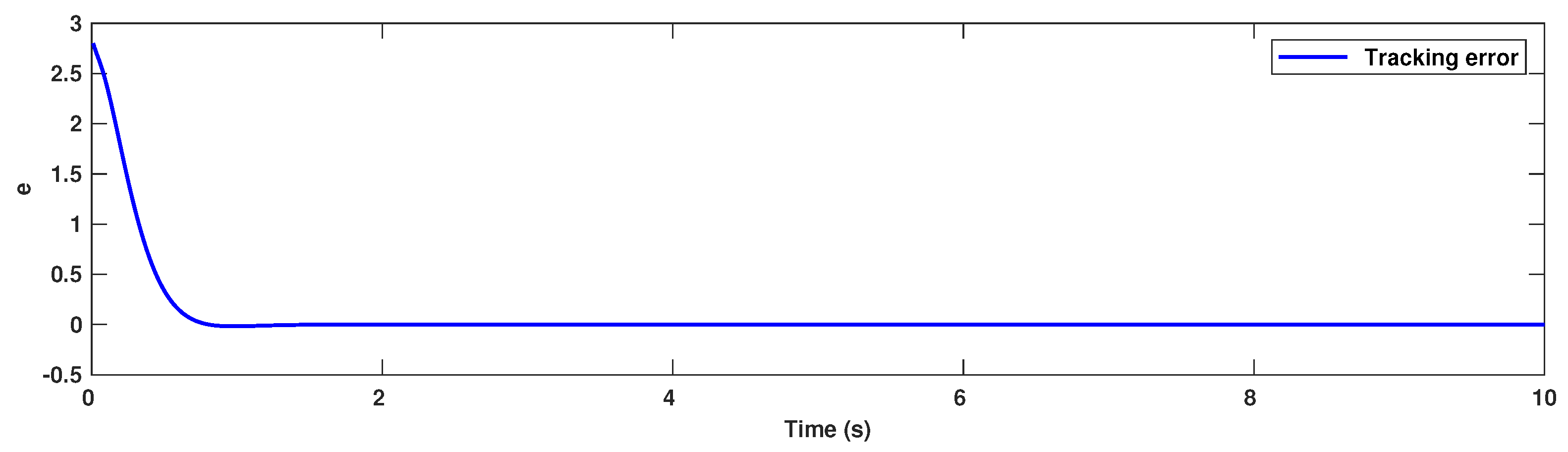 Mathematics 10 02594 g010