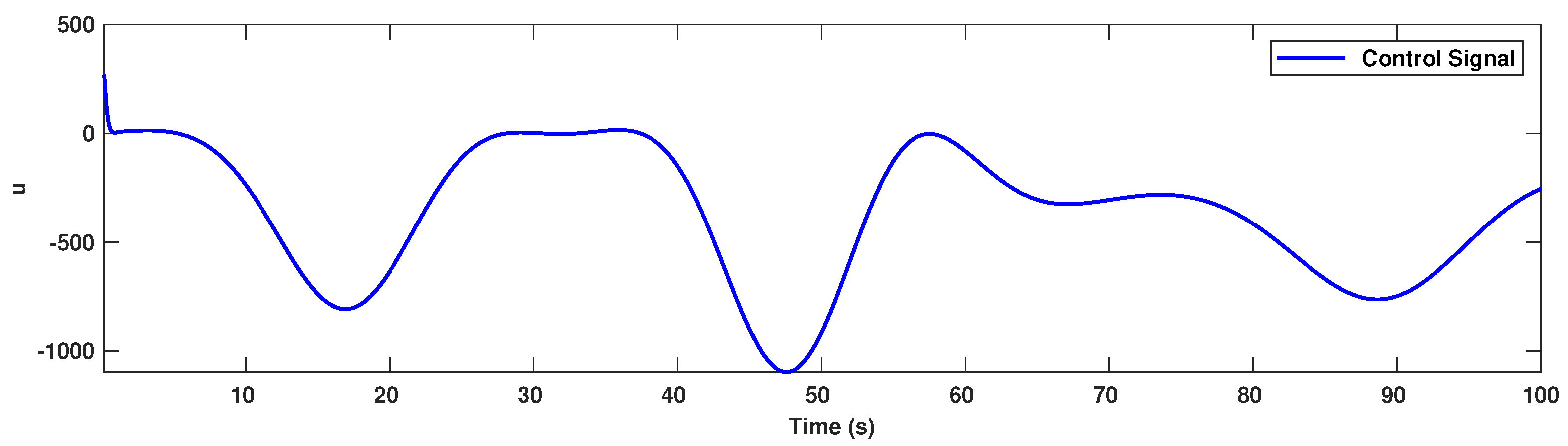 Mathematics 10 02594 g011