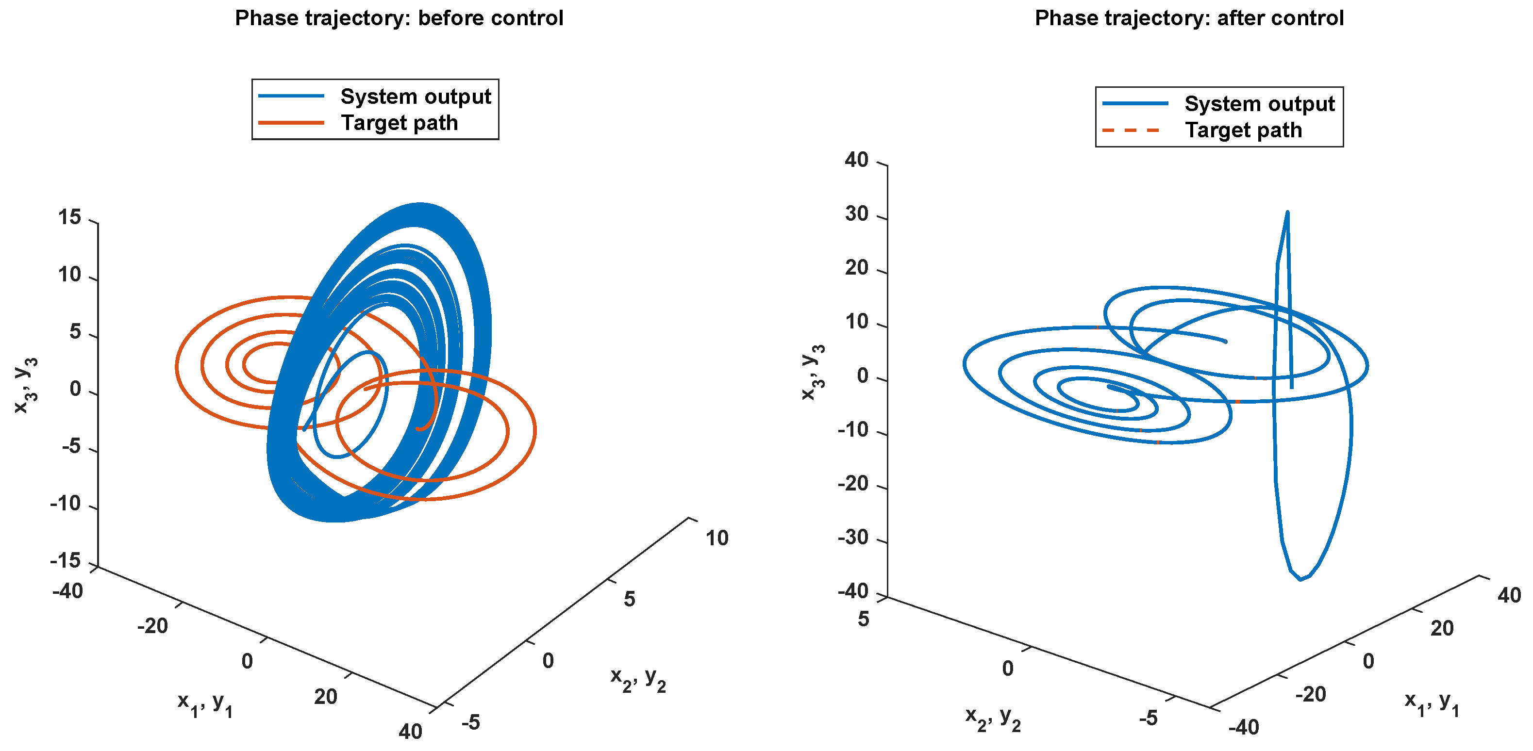 Mathematics 10 02594 g012