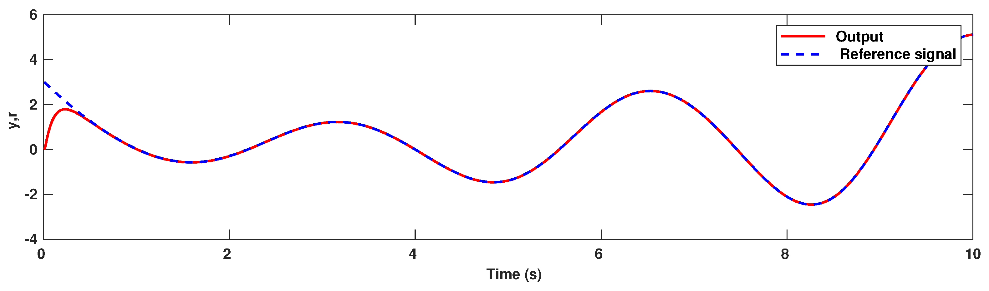 Mathematics 10 02594 g015