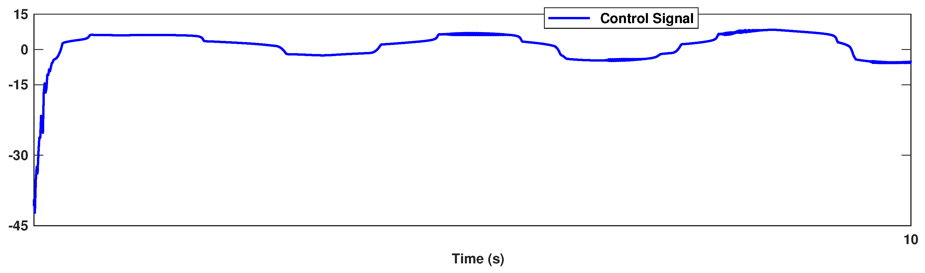 Mathematics 10 02594 g017