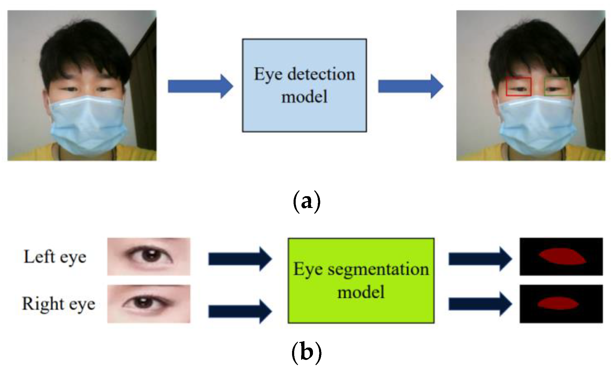 Mathematics 10 02597 g005