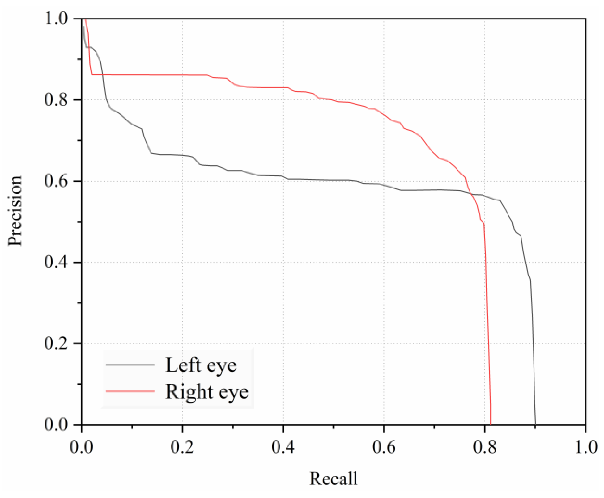 Mathematics 10 02597 g010