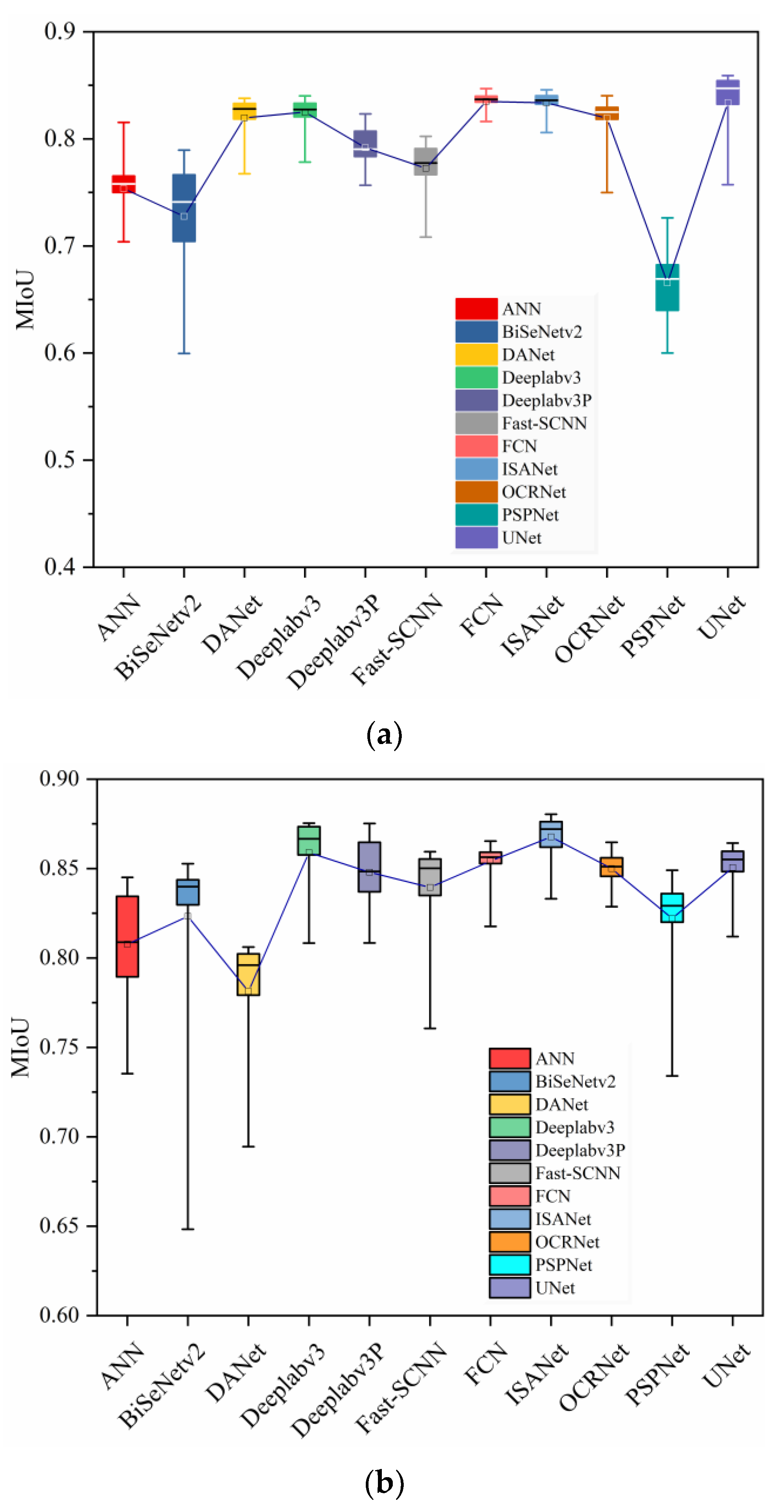 Mathematics 10 02597 g013a