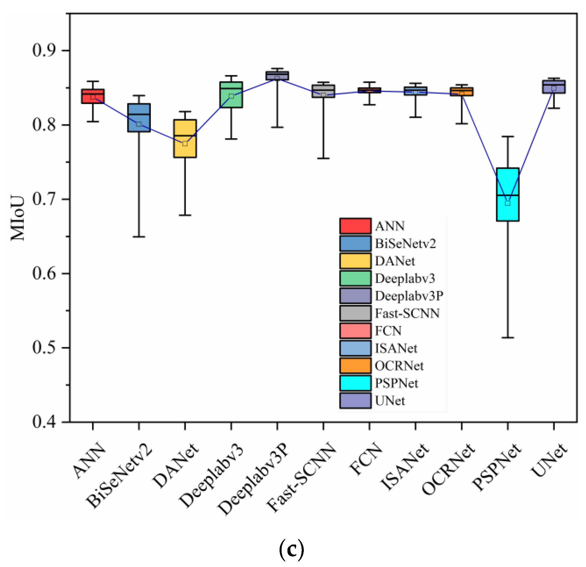 Mathematics 10 02597 g013b