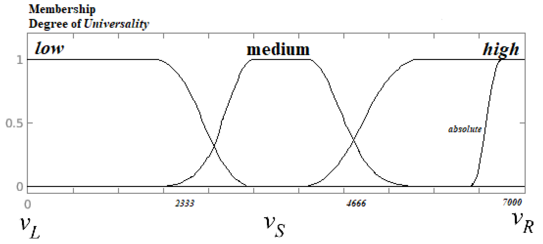 Mathematics 10 02602 g001 550