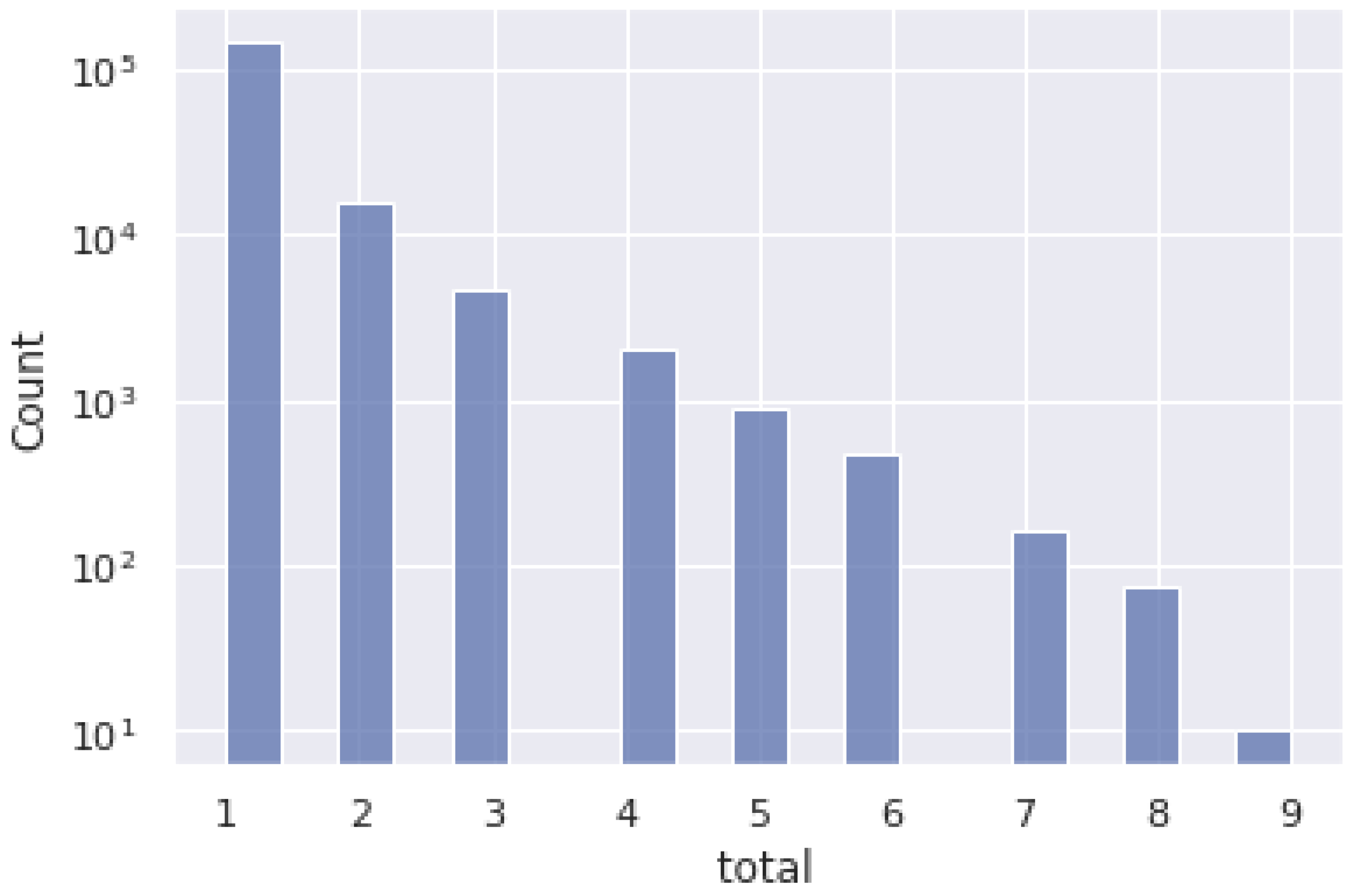 Mathematics 10 02602 g005 550