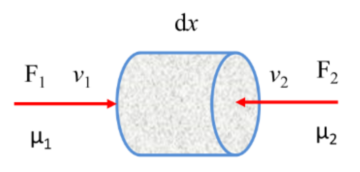 Mathematics 10 02603 g002 550