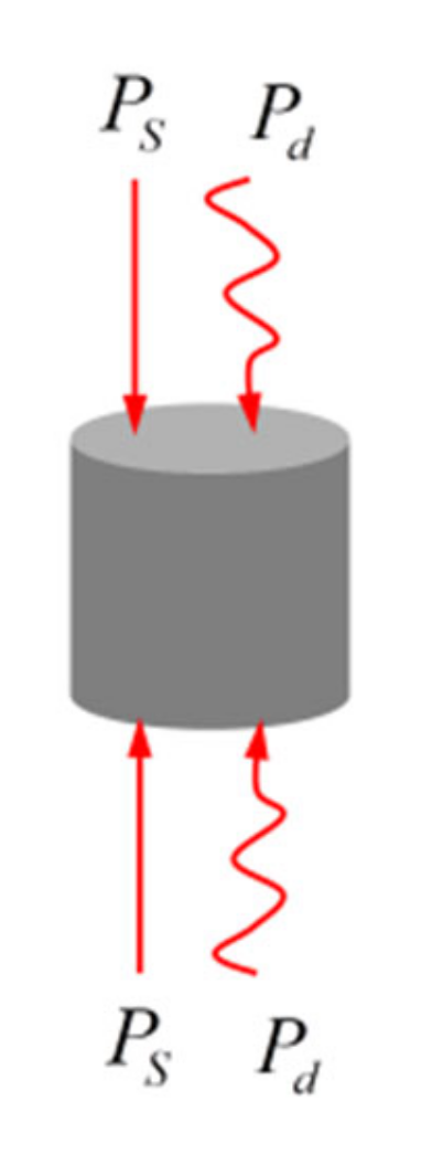 Mathematics 10 02603 g003 550