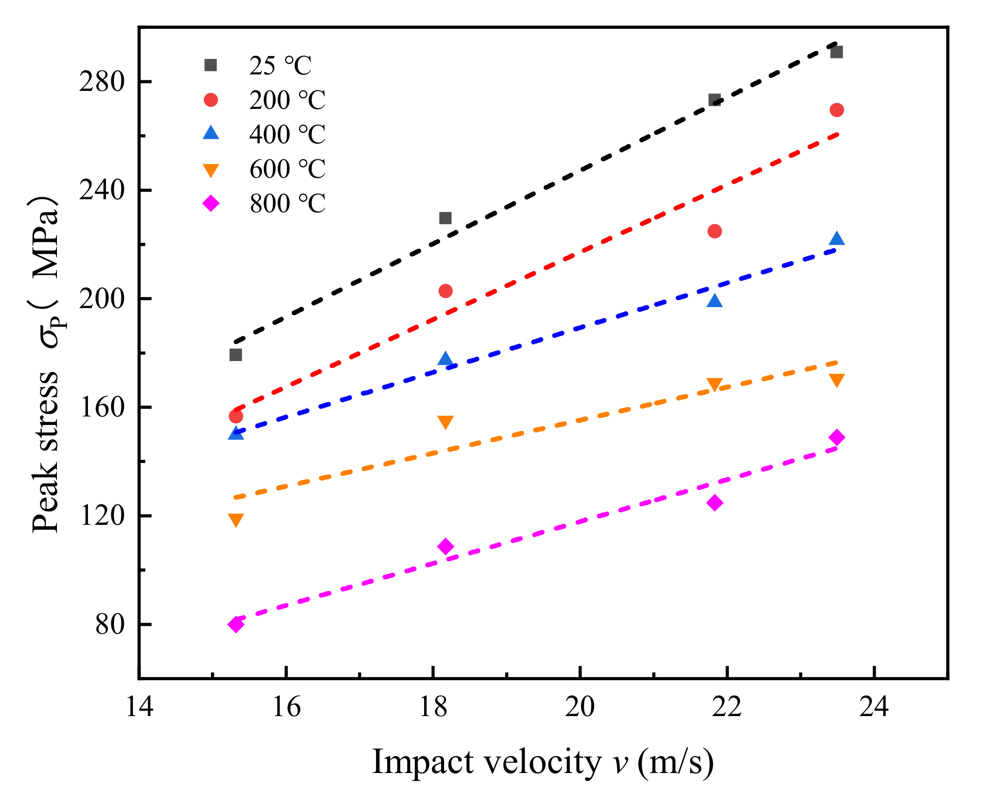 Mathematics 10 02603 g009 550