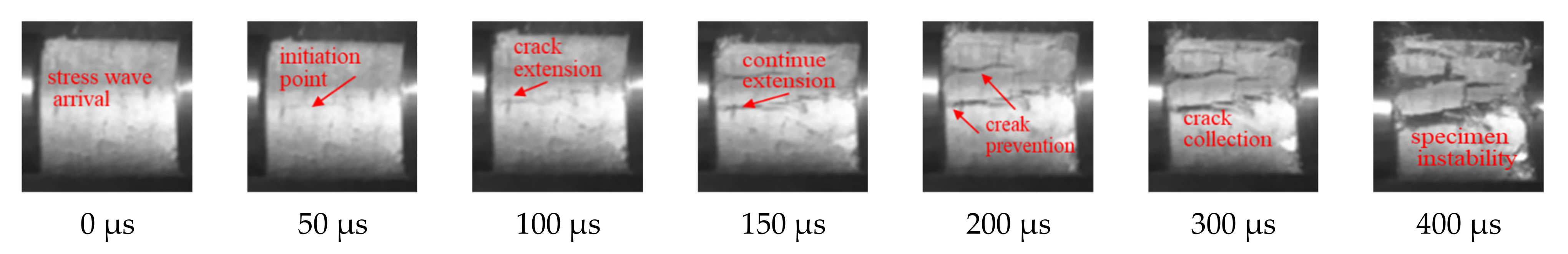 Mathematics 10 02603 g010 550