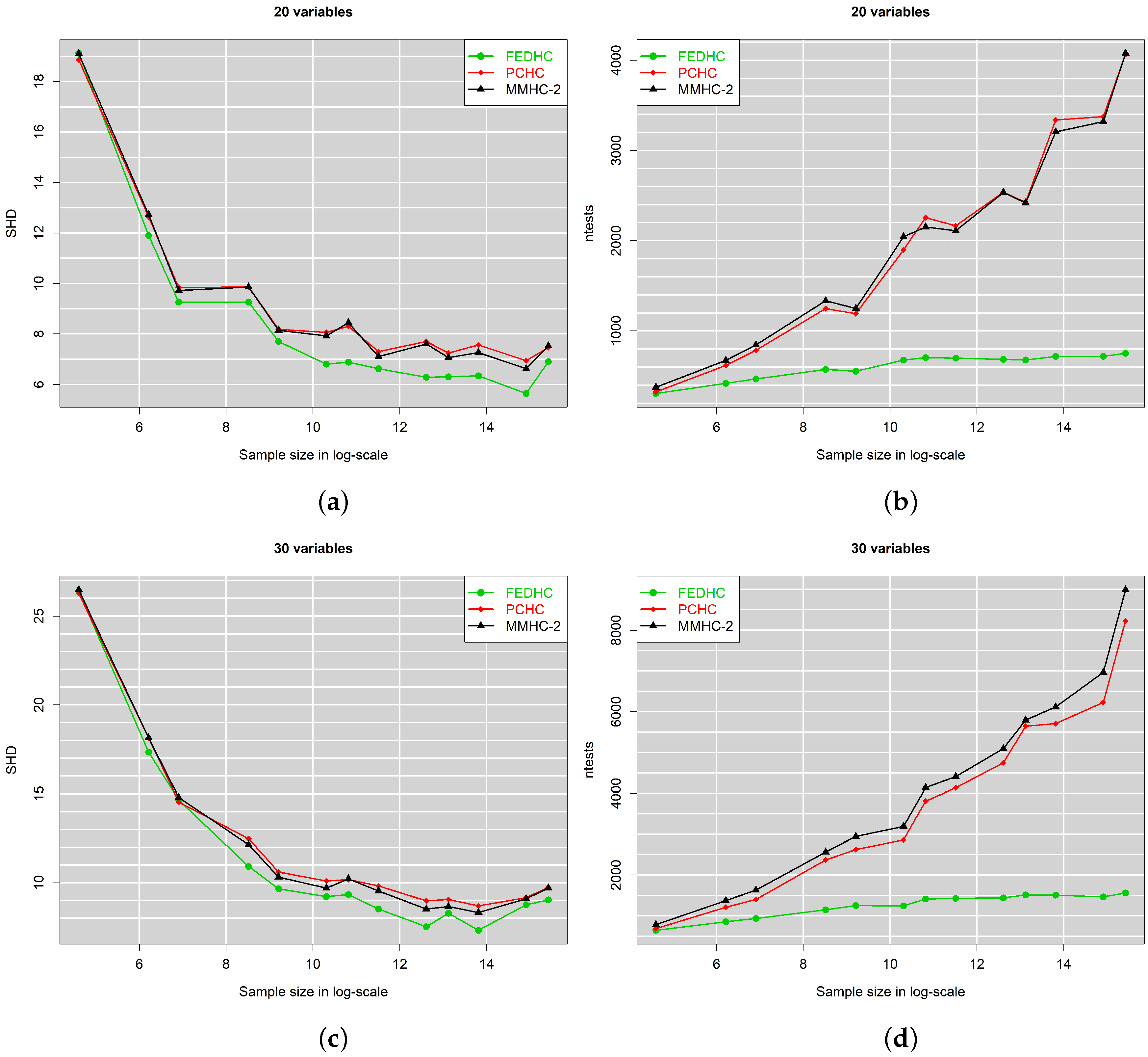 Mathematics 10 02604 g002 550