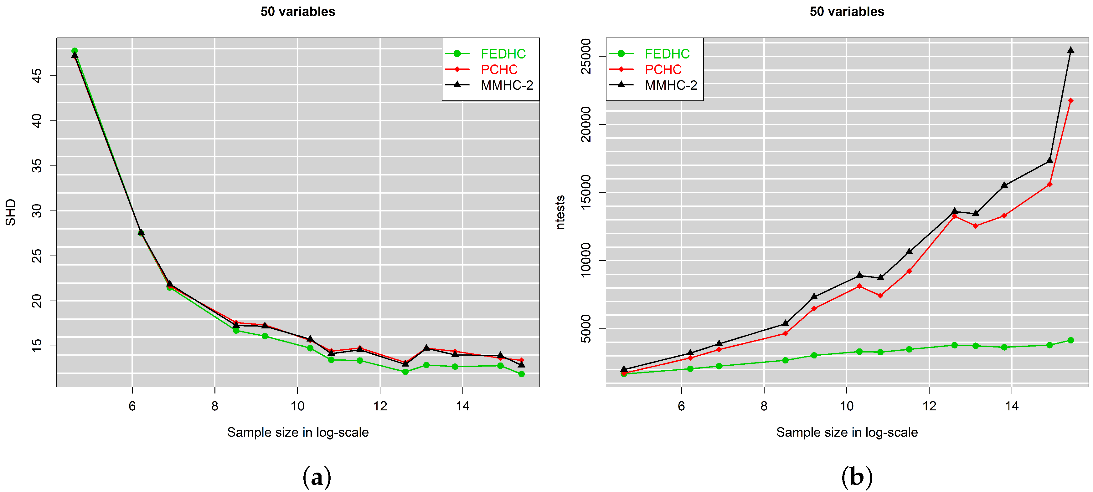 Mathematics 10 02604 g003a 550