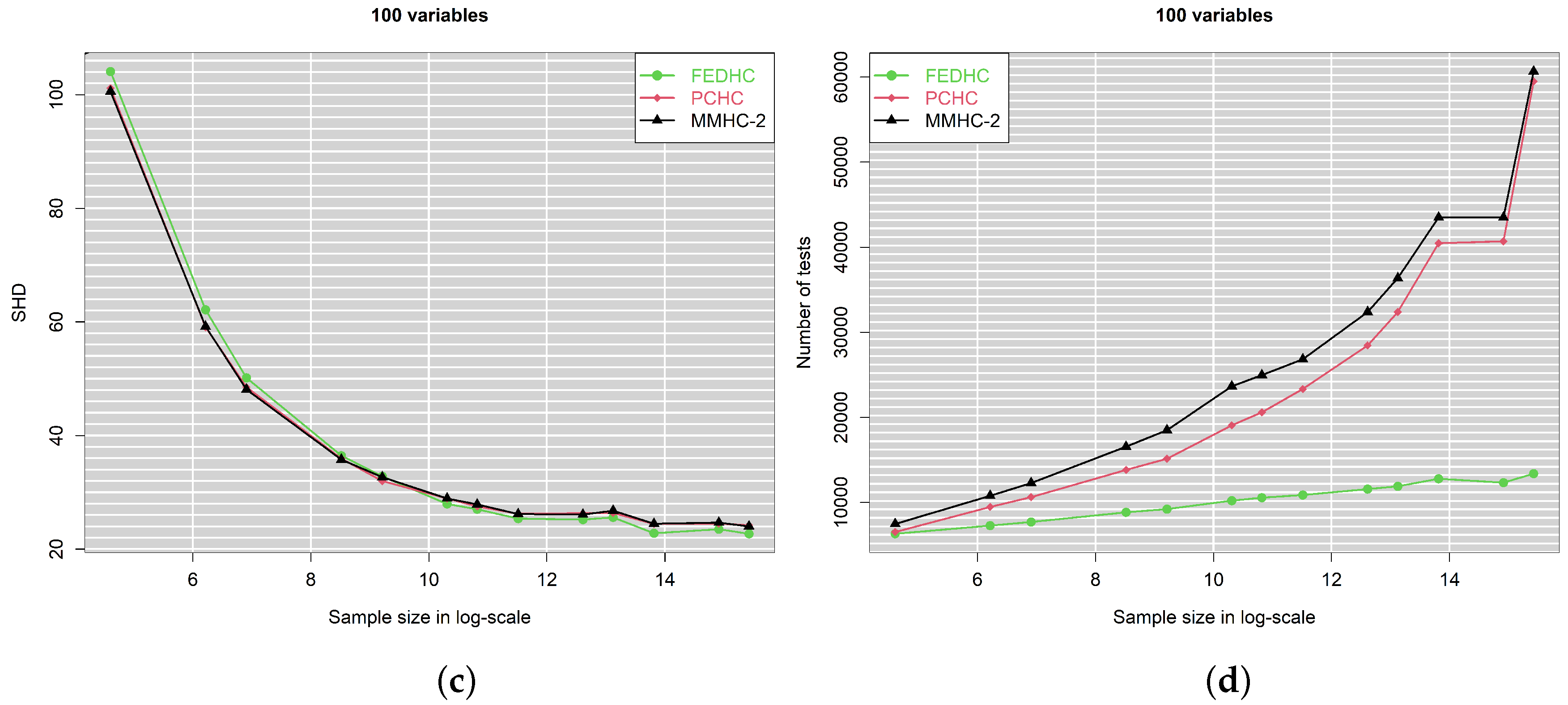 Mathematics 10 02604 g003b 550