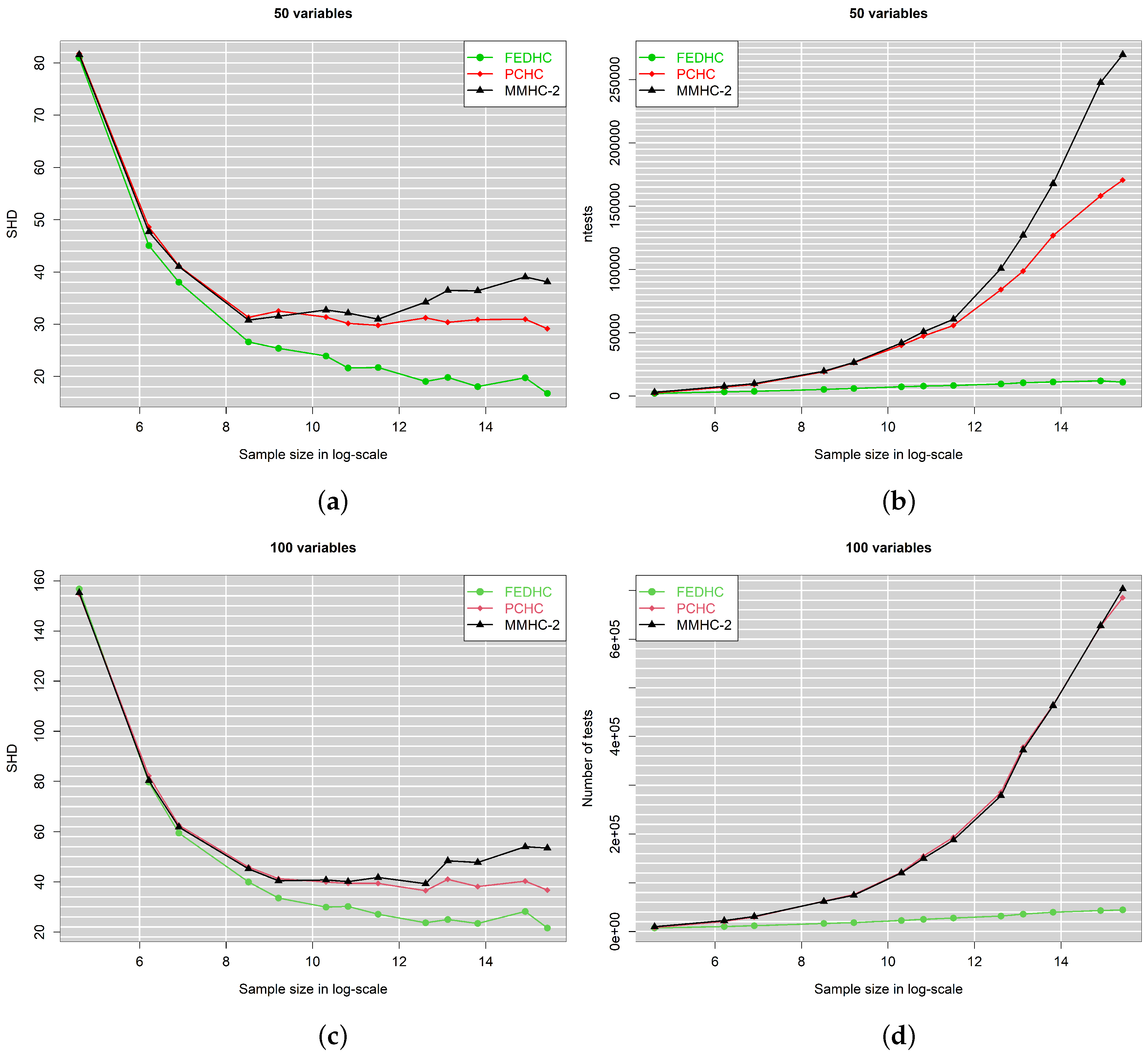Mathematics 10 02604 g005 550