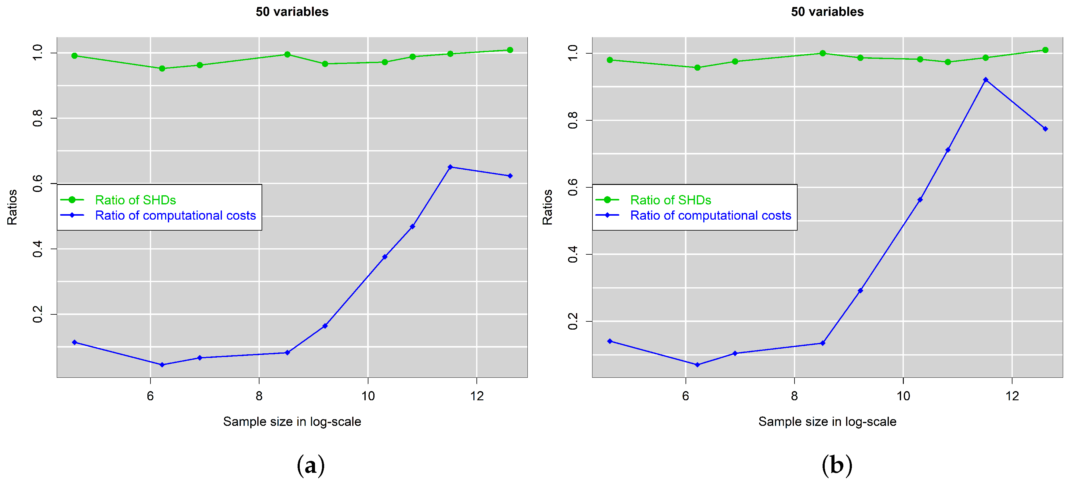 Mathematics 10 02604 g007a 550