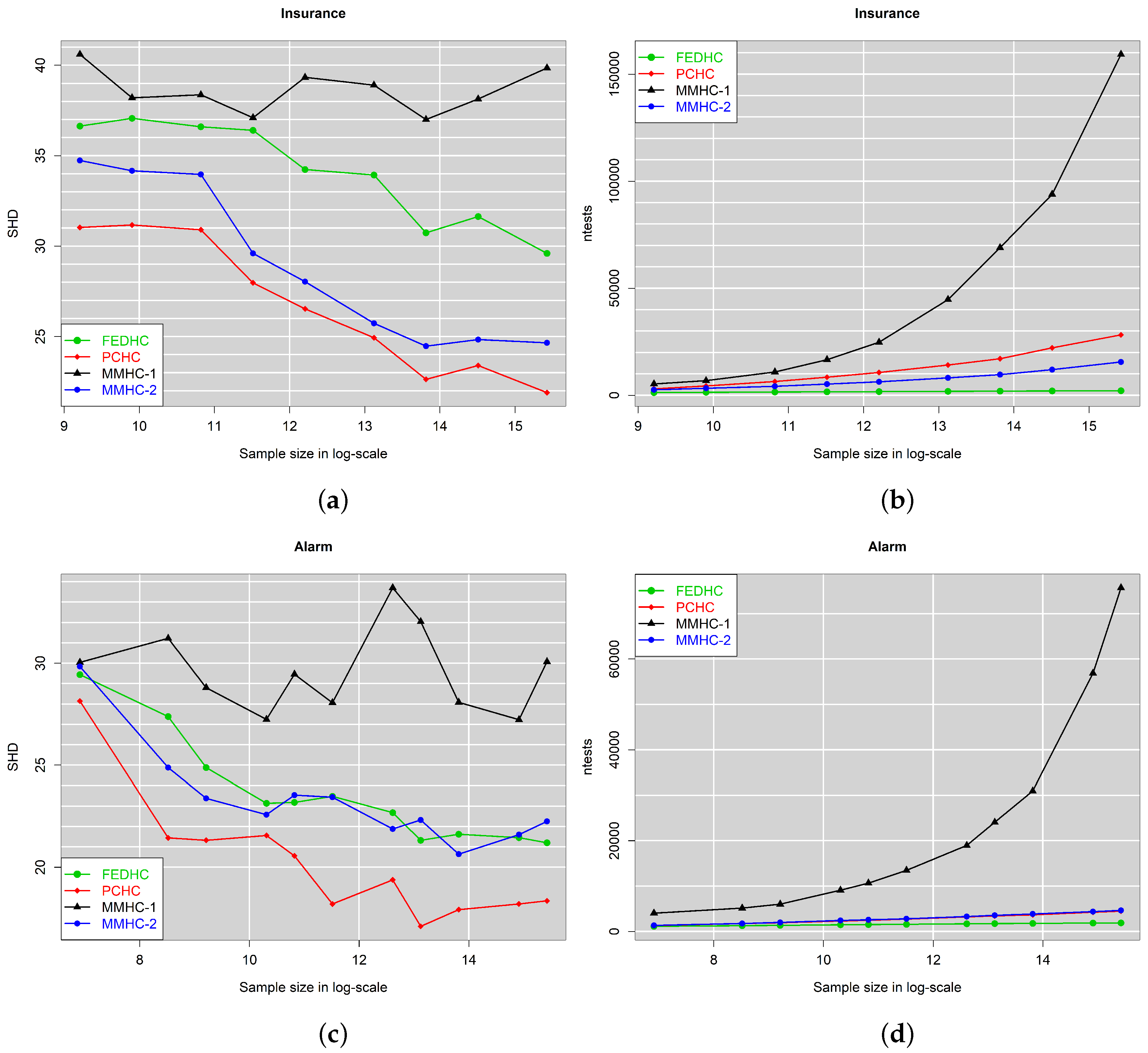 Mathematics 10 02604 g010 550
