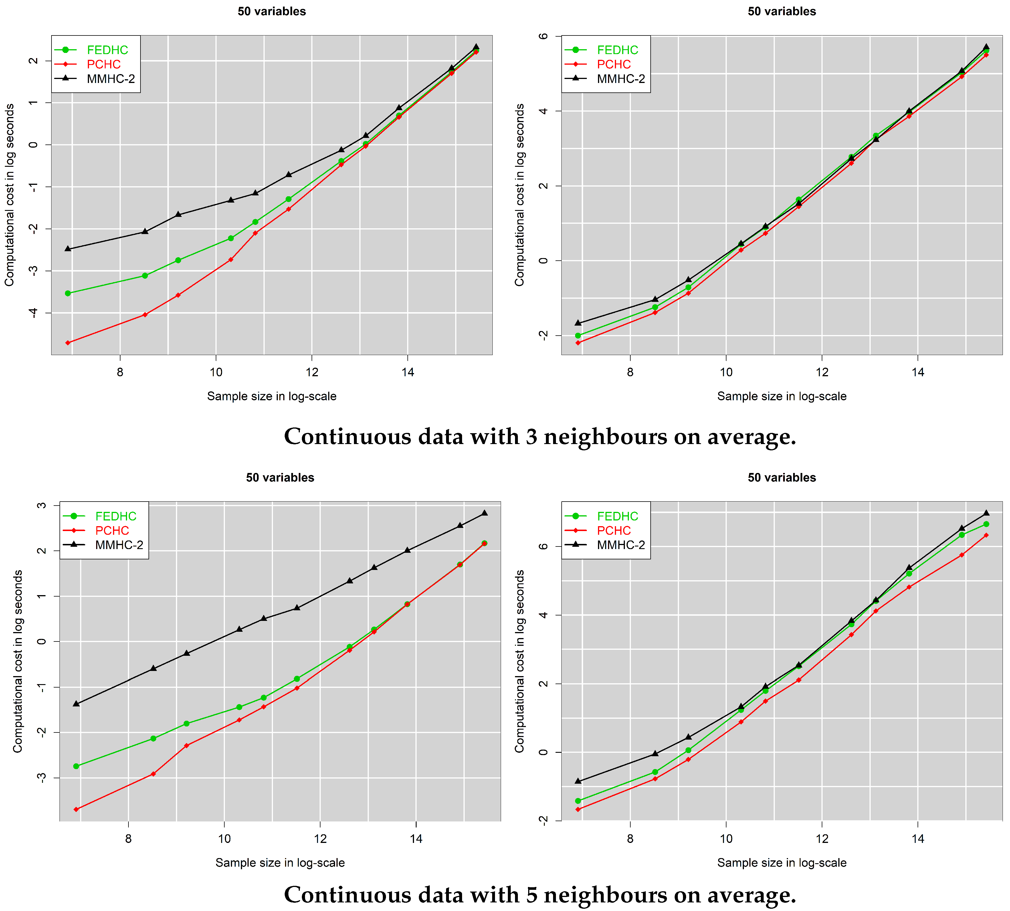Mathematics 10 02604 g011a 550
