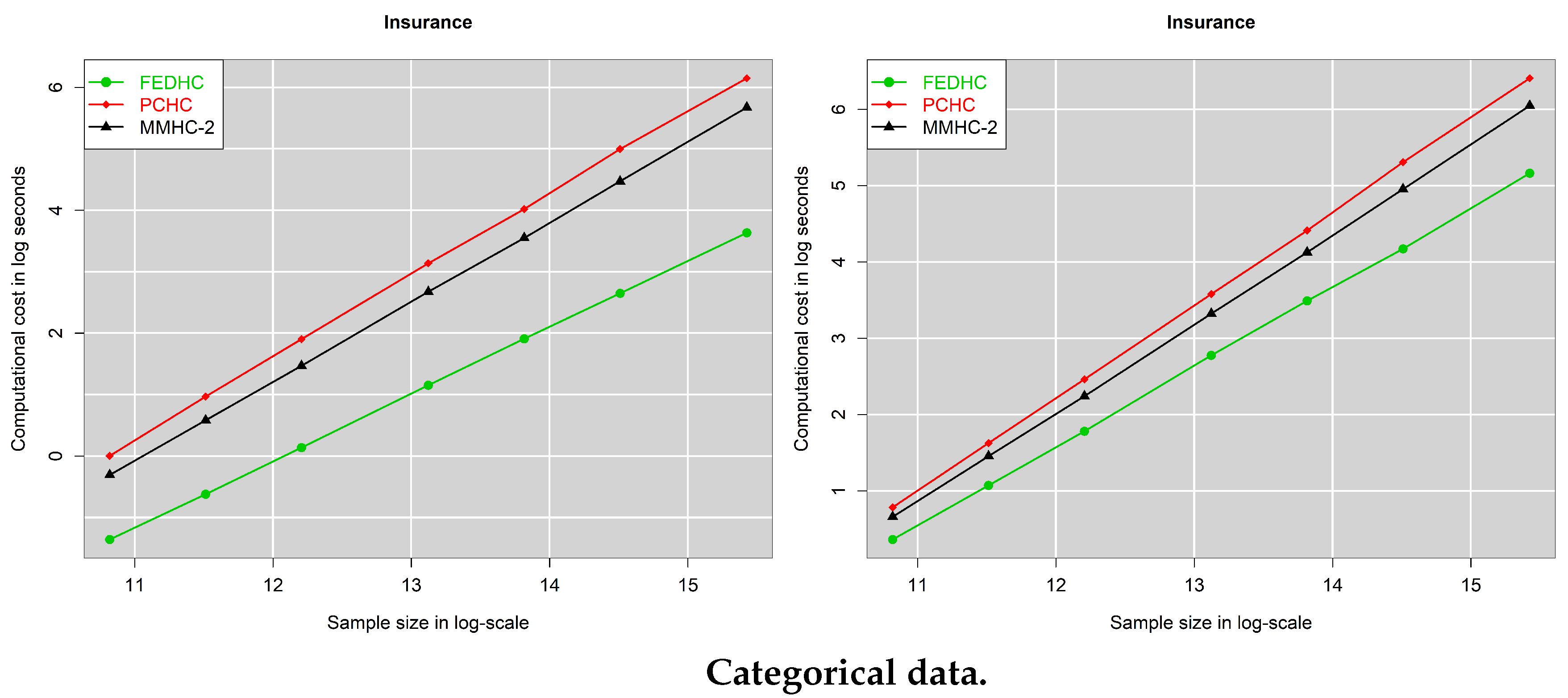 Mathematics 10 02604 g011b 550