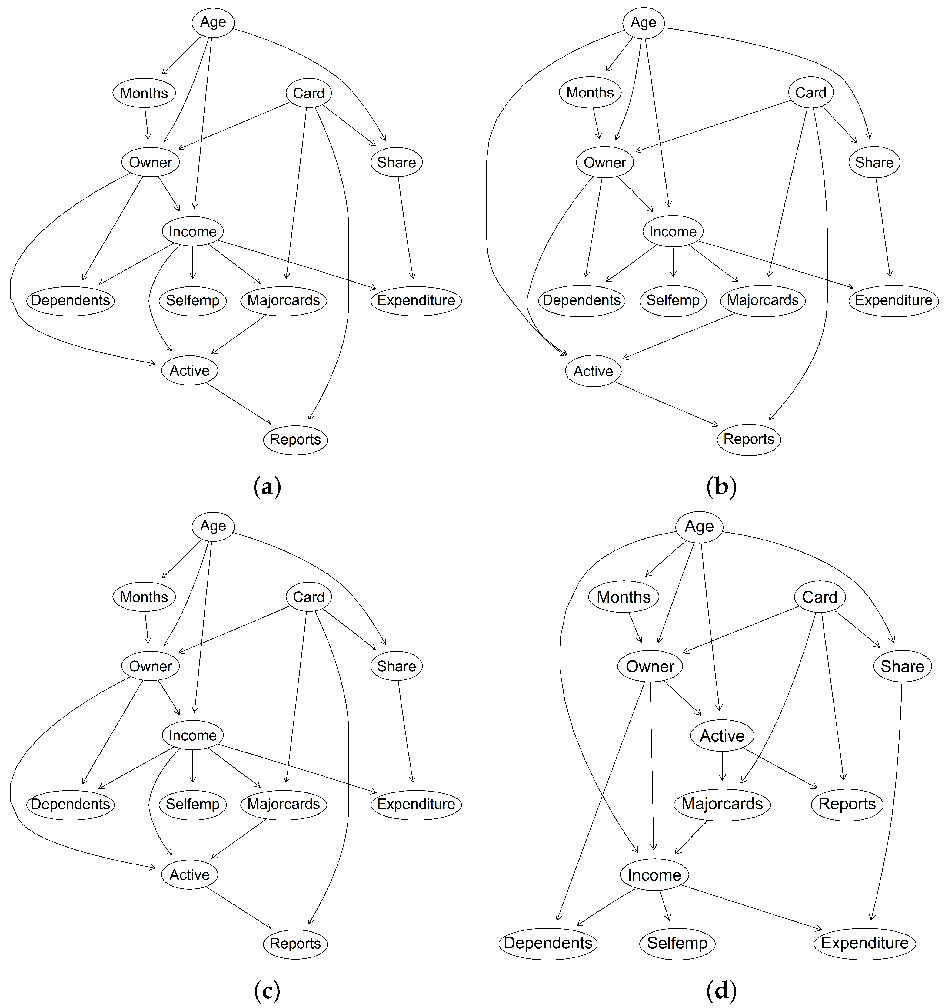 Mathematics 10 02604 g012 550