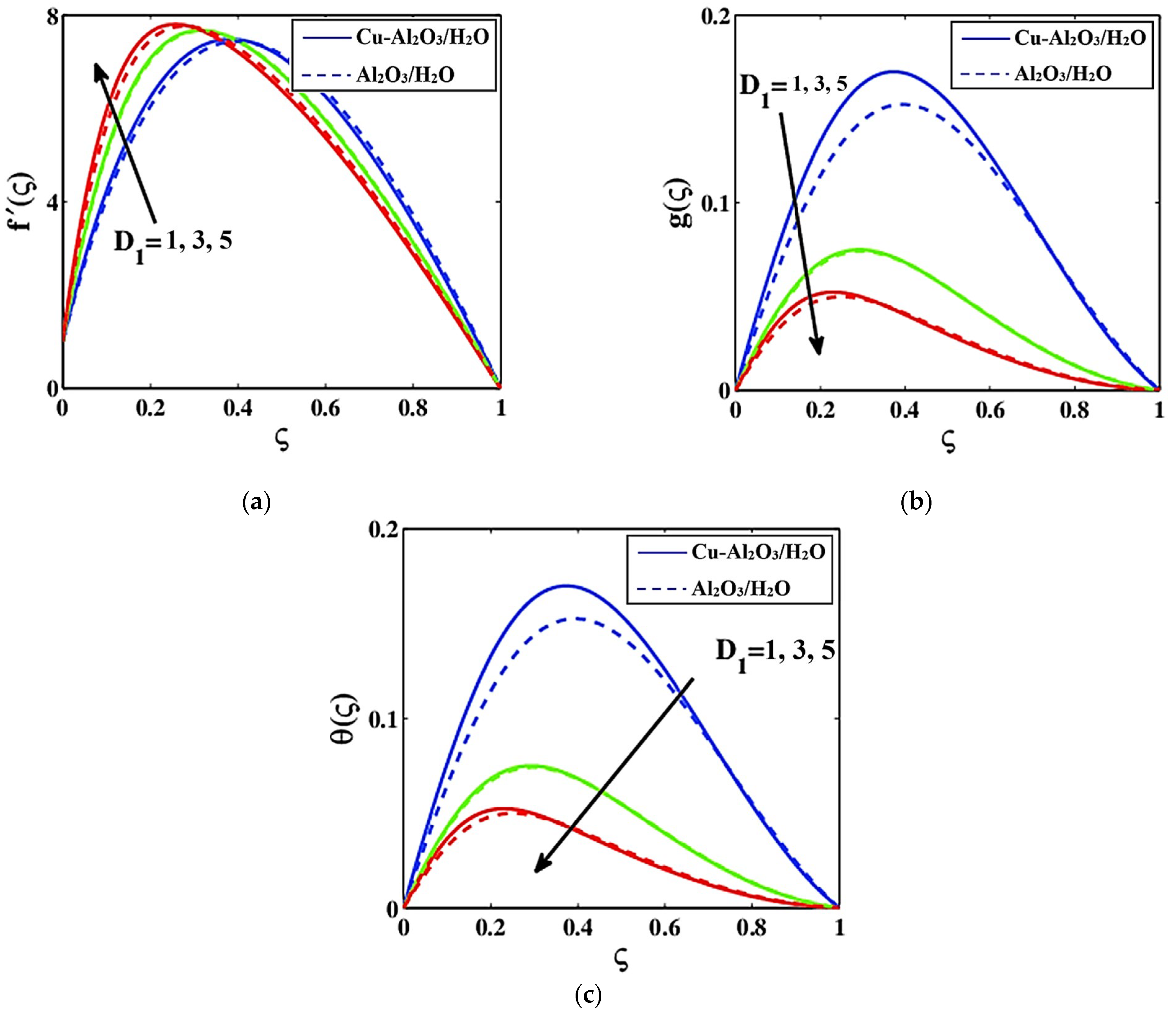 Mathematics 10 02605 g007 550